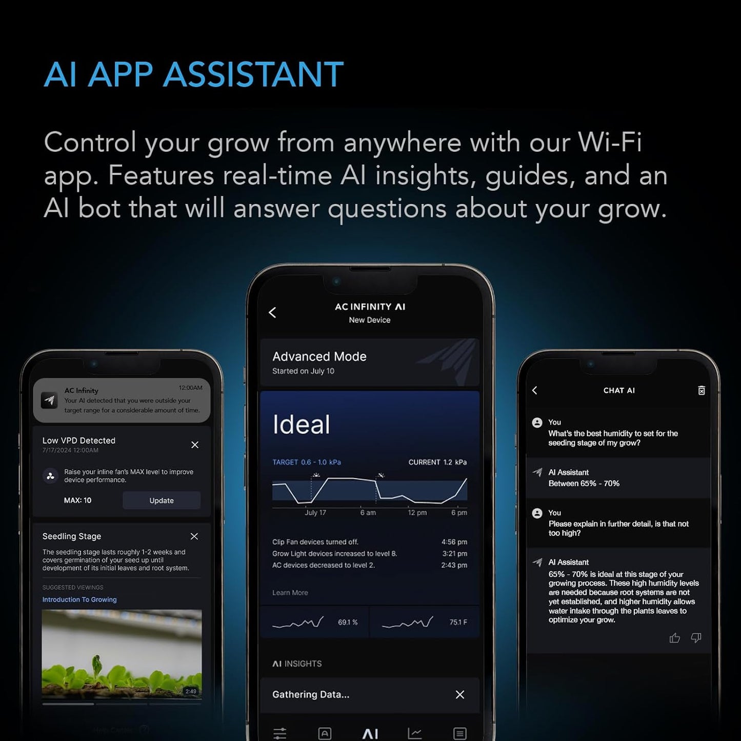 AC Infinity Controller AI+ with CO2 Sensor Bundle – AI-Powered Learning, CO2 Data Tracking for Gardens & Grow Tents, Temp, Humidity, & VPD Monitoring for Dynamic Level Adjusting, Bluetooth & WiFi App