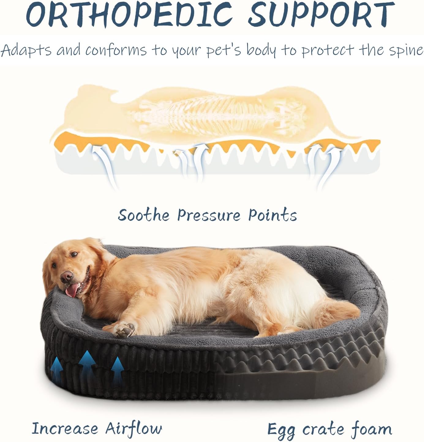 Orthopedic Dog Bed for Medium, Large Dogs Breeds, High Density Egg Crate Foam Dog Sofa Beds with Four Sided Bolster,Oval Kennel Bed, Pet Couch Bed,Removable Washable Cover& Non-Slip Bottom