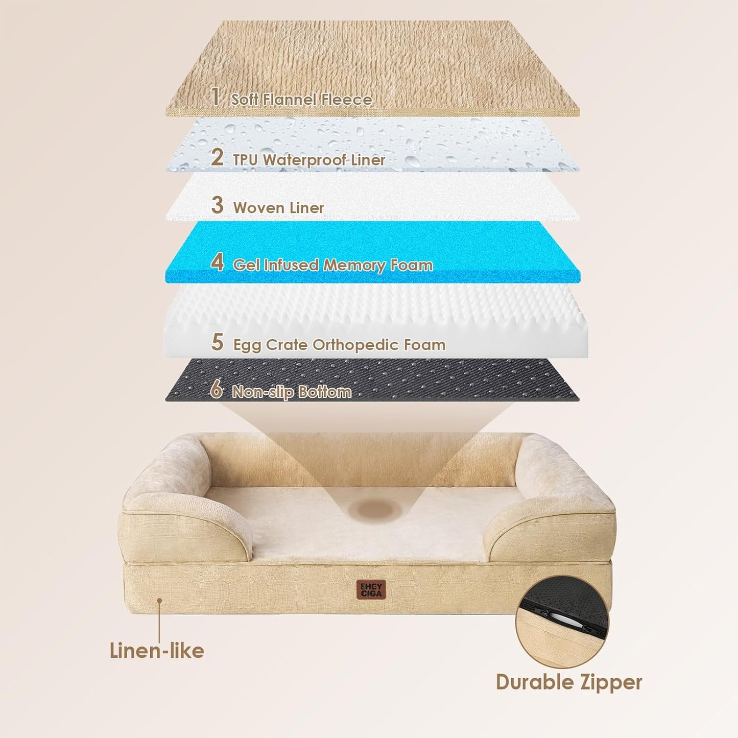 EHEYCIGA Orthopedic XL Dog Beds, Waterproof Memory Foam Dog Bed for Extra Large Dogs, Non-Slip Bottom and Egg-Crate Foam Big Pet Couch Bed with Washable Removable Cover, Graige