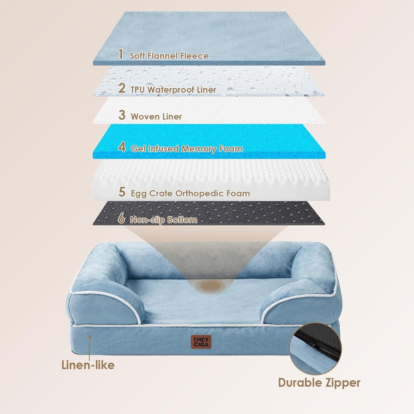 EHEYCIGA Orthopedic Dog Beds for Extra Large Dogs, Waterproof Memory Foam XXL Dog Bed with Sides, Non-Slip Bottom and Egg-Crate Foam Big Pet Couch Bed with Washable Removable Cover, Washed Blue