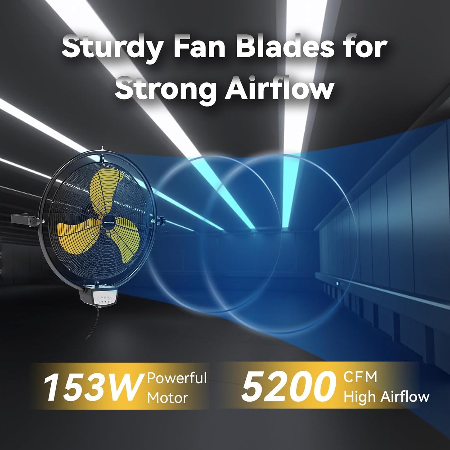 2PCS 20 Inch Wall Metal Fan Pro Remote Control, High Velocity Wall Mount Fans for Commercial, Residential, Warehouse, Covered Patio, Shop, Garage, Barn 3 Speed 5200 CFM UL Safety Listed