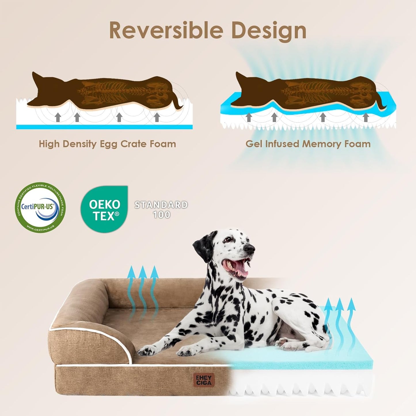 EHEYCIGA Orthopedic Dog Bed for Medium Dogs, Waterproof Memory Foam Medium Dog Beds with Sides, Non-Slip Bottom and Egg-Crate Foam Pet Couch Bed with Washable Removable Cover, Camel