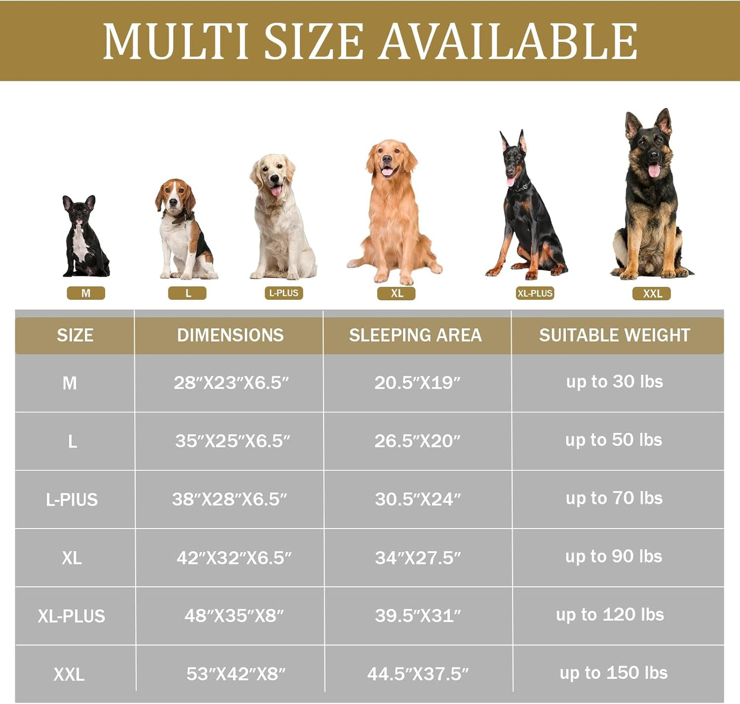 Bedfolks Orthopedic Dog Bed XXL, Waterproof Dog Sofa Bed for Giant Dogs, Egg Foam Pet Couch Bed with Removable Washable Cover and Nonslip Bottom, Dark Grey