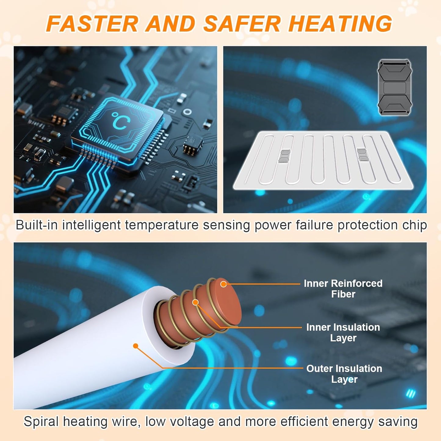 Dog Heating Pad,28×18 in Waterproof PVC Pet Heating Pad, Adjustable Thermostat+Constant On Function, Metal Protective Tube Comes with a Plush Cotton Sleeve，Whelping Box-Apricot