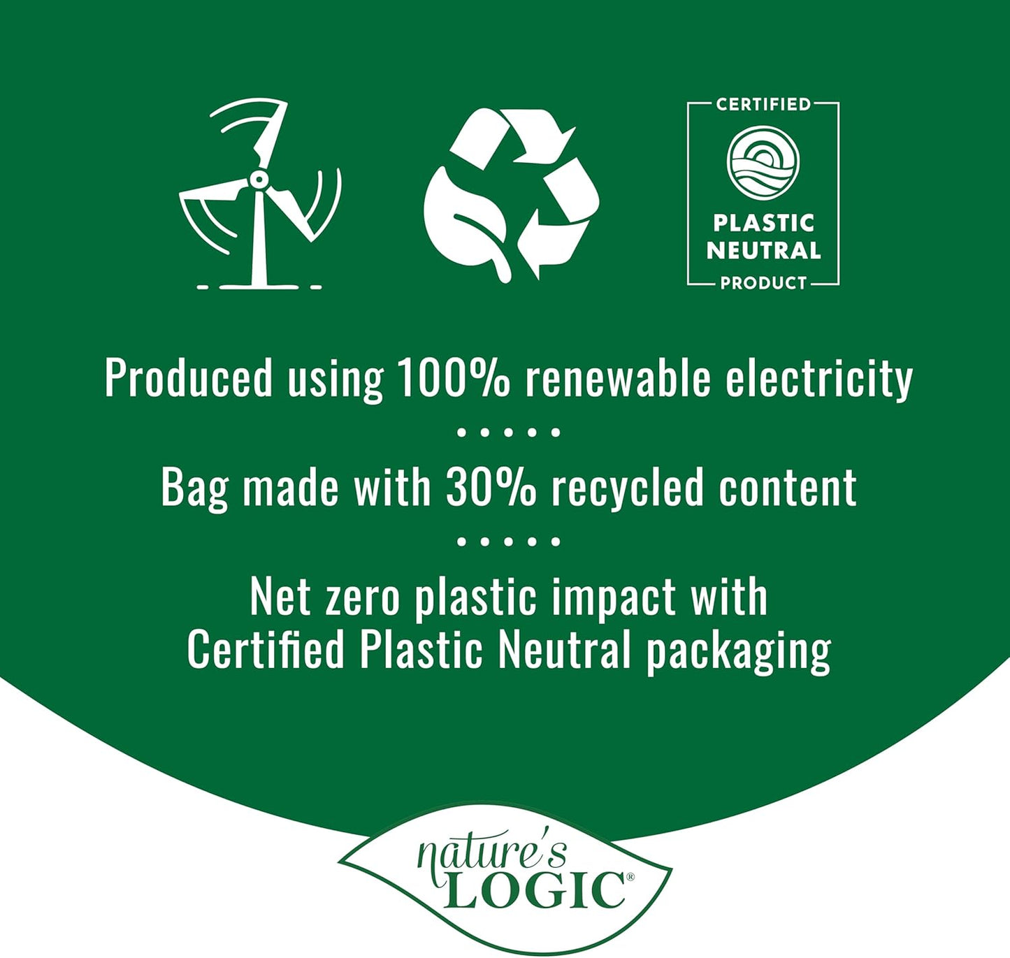 Nature's Logic Dry Dog Food - 100% Natural - No Synthetics - For All Ages, Sizes, Breeds - Free From Common Allergens, High Protein - Venison Meal Feast, 4.4lbs