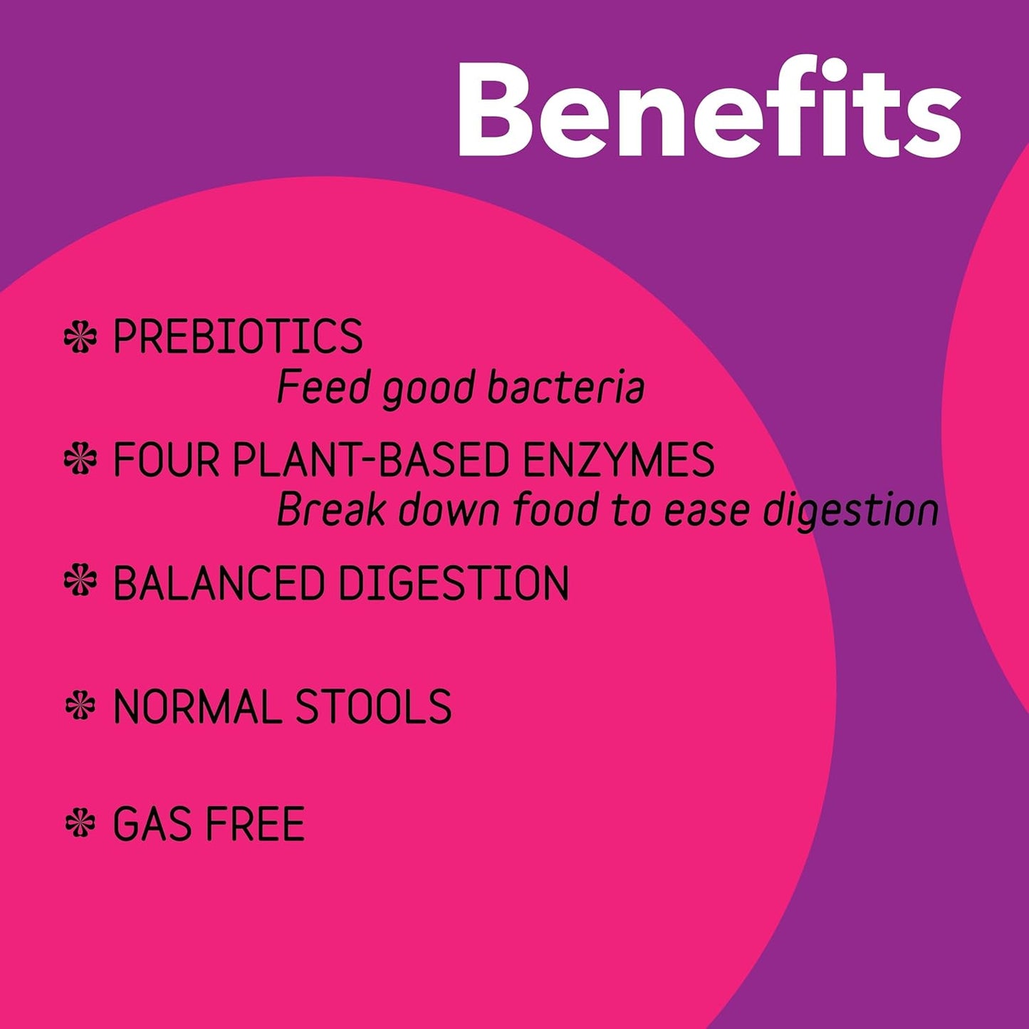 InClover Optagest Natural Digestive Aid, Organic Prebiotics & Enzymes Supplement Powder for Dogs and Cats - Promotes Healthy Stools, Less Gas, Optimal Nutrient Absorption, Intestinal Balance, 7 sticks