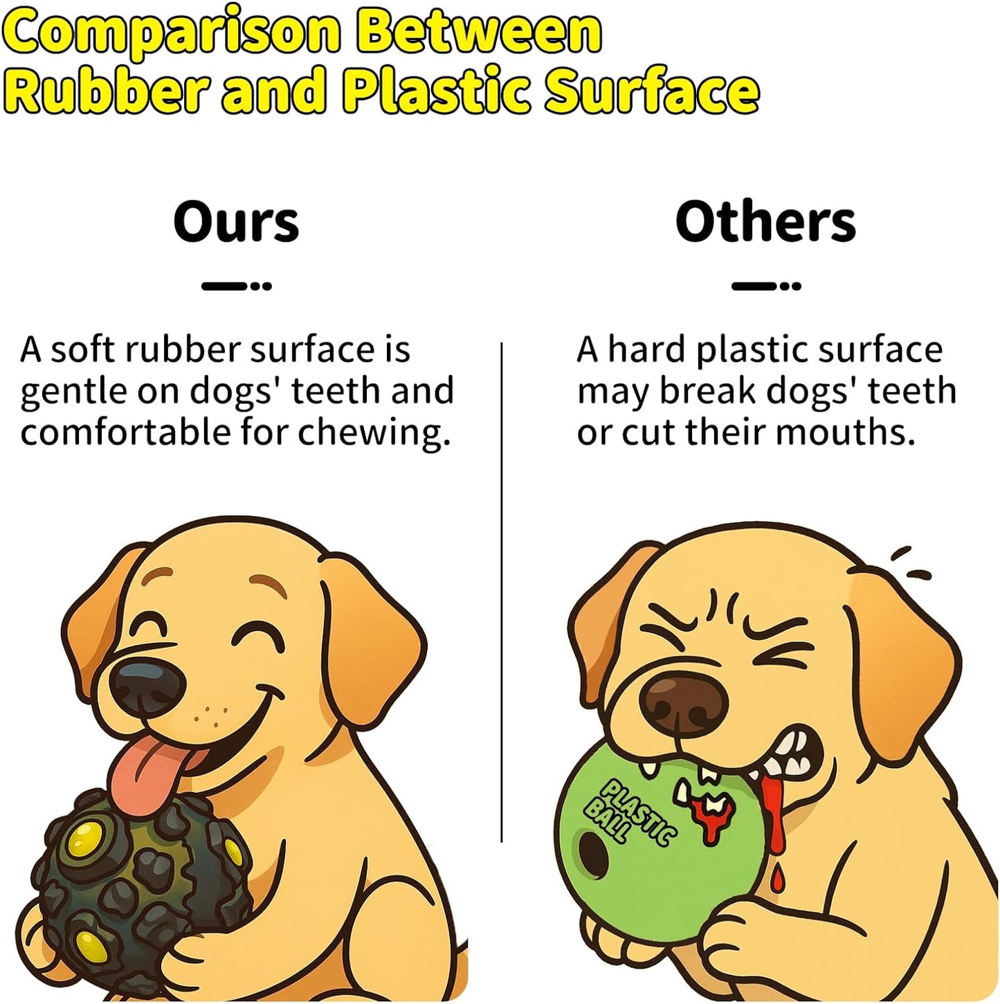 Dog Ball for Aggressive Chewers - Interactive Dog Toy Balls Fun Squeaky Sound to Keep Them Busy, Durable for Small Medium Large Breeds, Rubber Pet Chew Toys, As Seen on TV, Black & Yellow