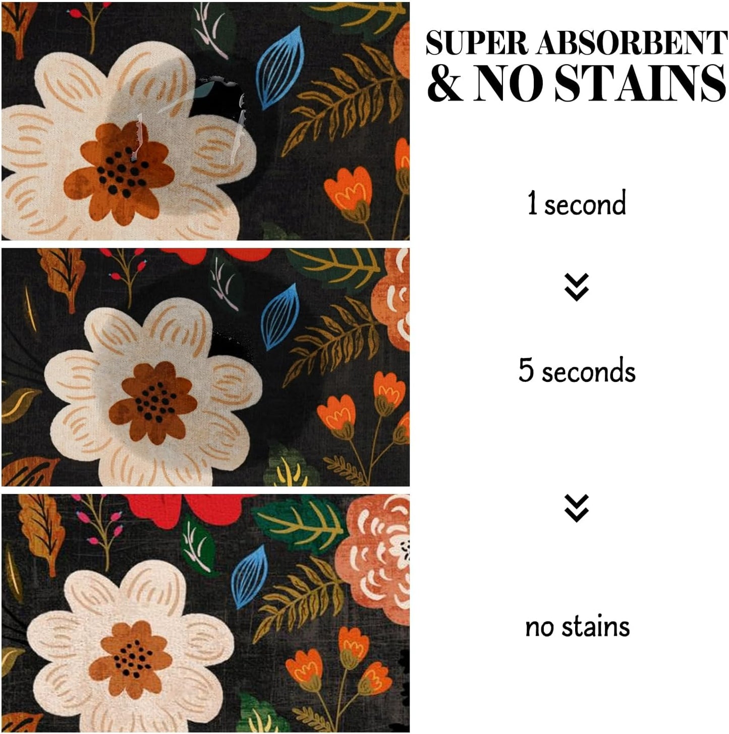 Eco-Friendly Pet Supplies: 16"x24" Absorbent Quick Dry Floor Mat for Dog & Cat Food and Water, Dispenser Mat