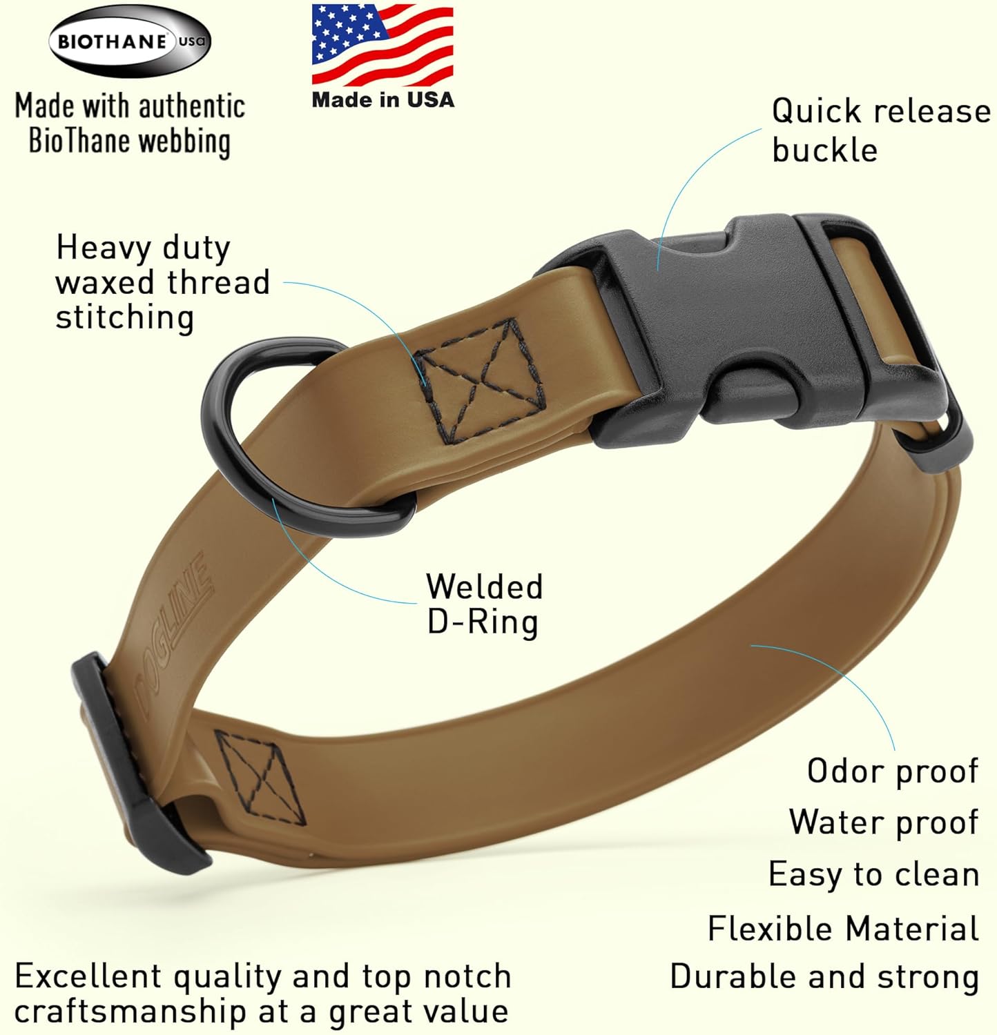 Dogline Biothane Waterproof Dog Collar with Quick Release Buckle Strong Coated Nylon Webbing with Odor- Proof for Easy Care Easy to Clean Fits Small Medium Large Dogs, Coyote Brown 3/4" W 12-19" L