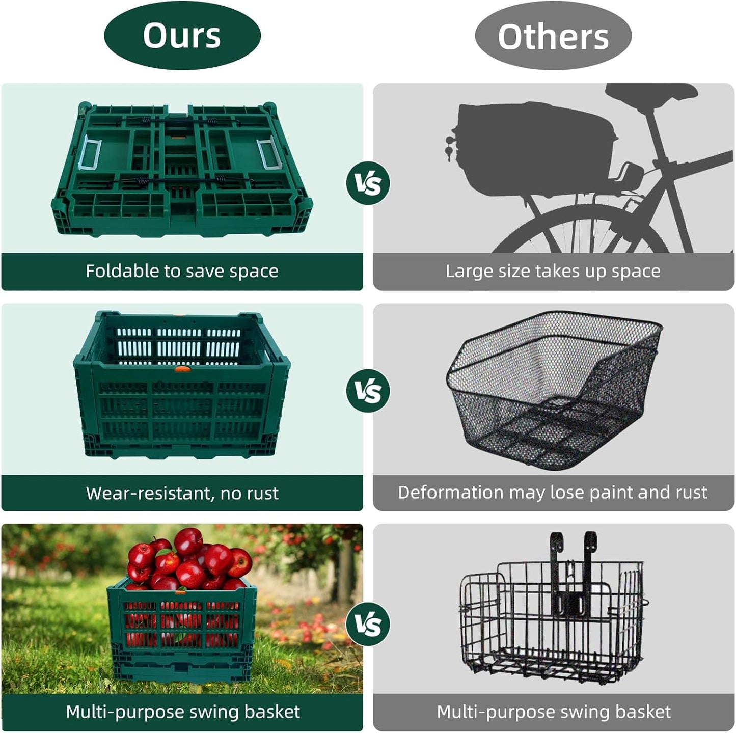 Foldable Large Green Plastic Bicycle Rear Basket with Cargo Net and Waterproof Cover Net for Shopping Outings, Pets, School, Picnics or Outdoor Activities, Easy to Install on Rack Mount