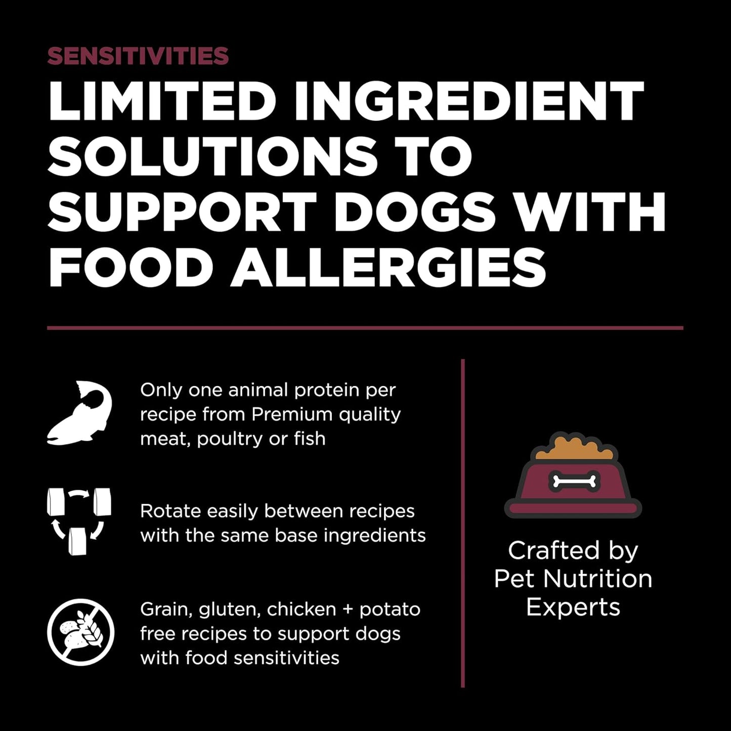 Go! Solutions Sensitivities Limited Ingredients, Grain-Free Dry Dog Food, Lamb Recipe for Sensitive Stomach, 3.5 lb Bag