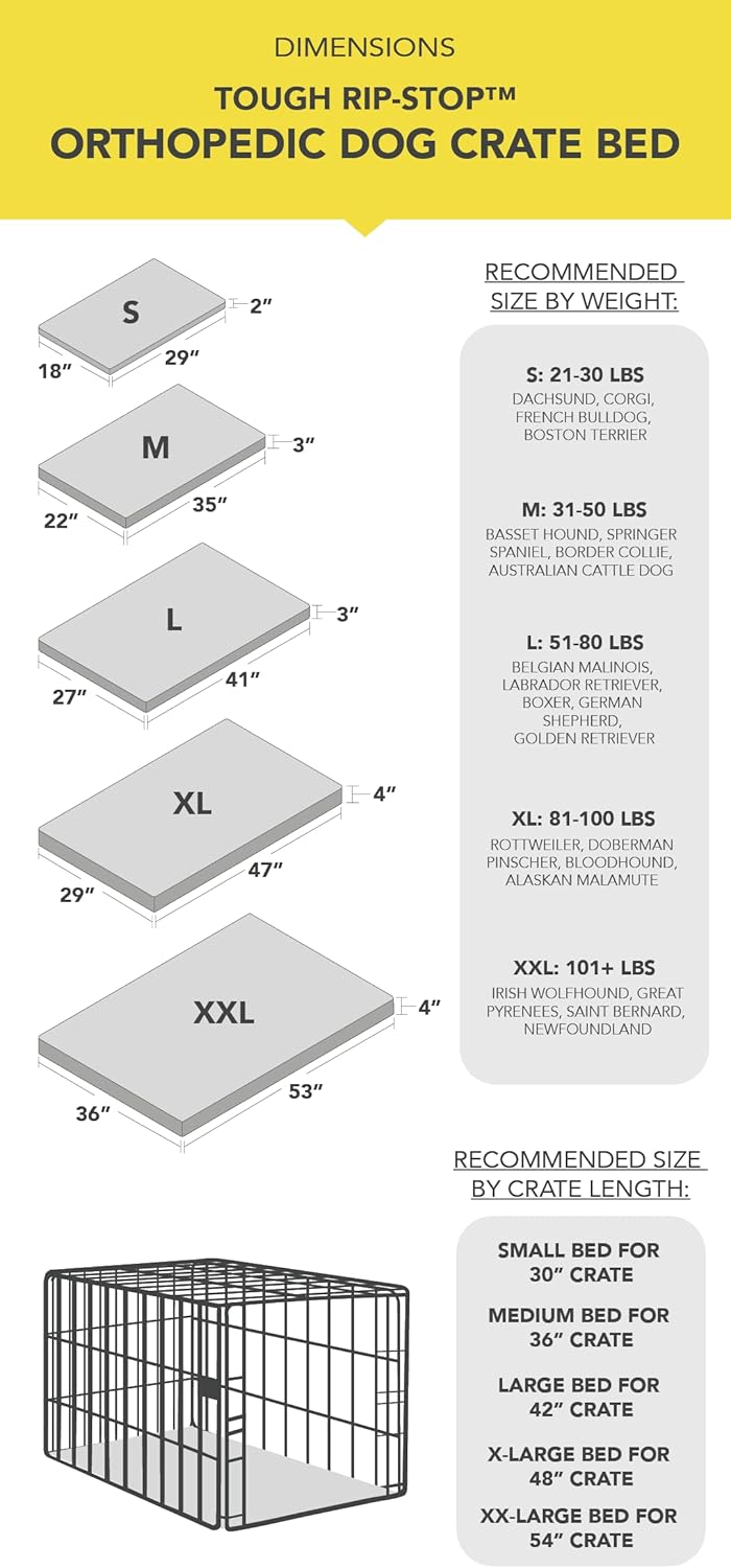 K9 Ballistics Tough Ripstop Orthopedic Dog Crate Bed - Durable Pad with Washable Cover, for Wire Crates, Tie-Downs Included, Size: XX-Large 53"x36", Obsidian Black