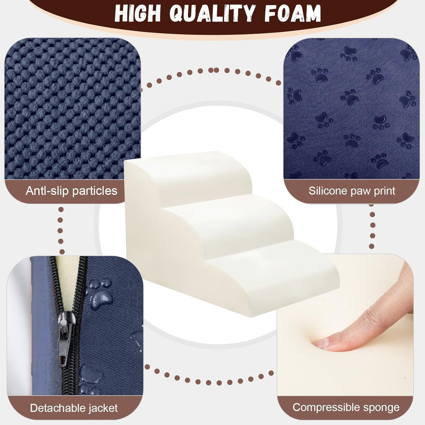 Dog Stairs for Small Dogs - High Density Foam Pet Steps, Extra Wide Dog Ramp with Non-Slip Bottom for High Beds, Couch and Sofa, Best for Dogs Injured, Older Doggy Cats, 3 Steps, Navy