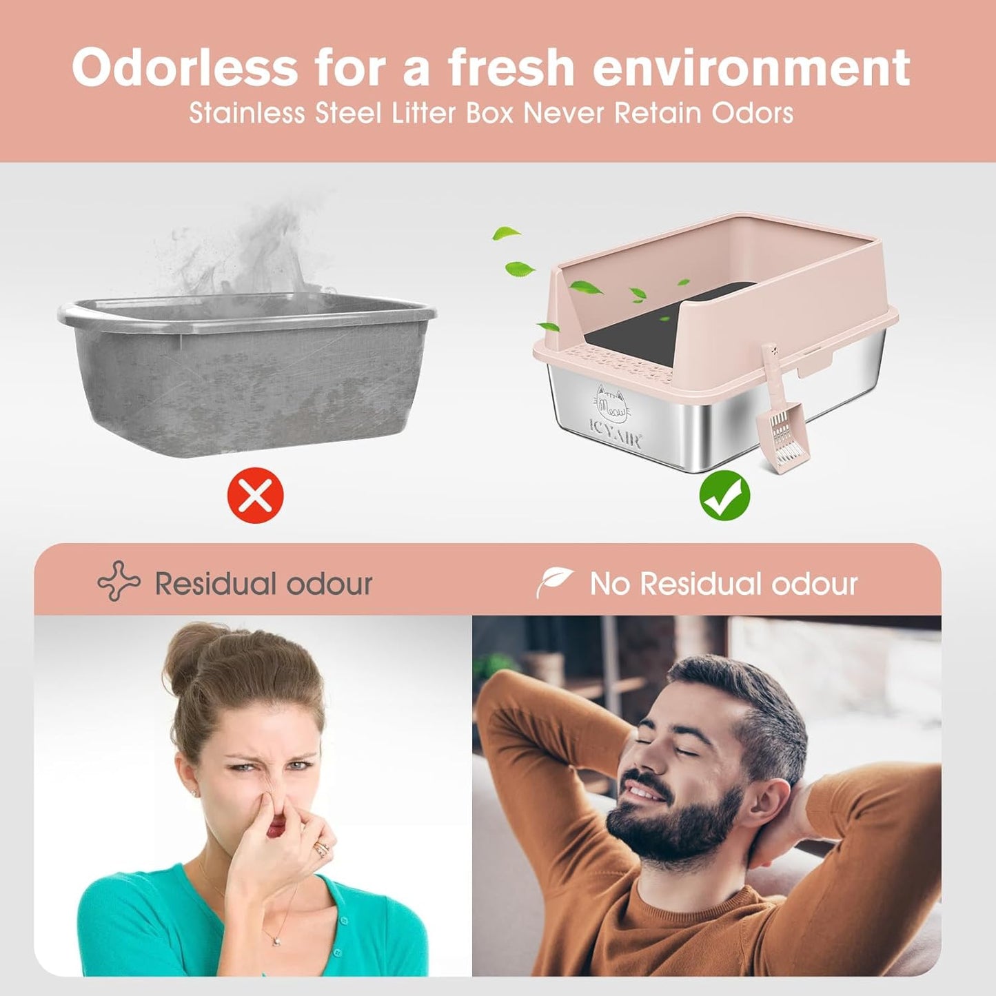 2PACK Stainless Steel Cat Litter Box with High Sides Lid, XL Litter Box for Big Multiple Cats, Extra Large Metal Kitty Litter Boxes with Anti-Leakage Enclosure, Non-Stick,Odorless,Scoop Included