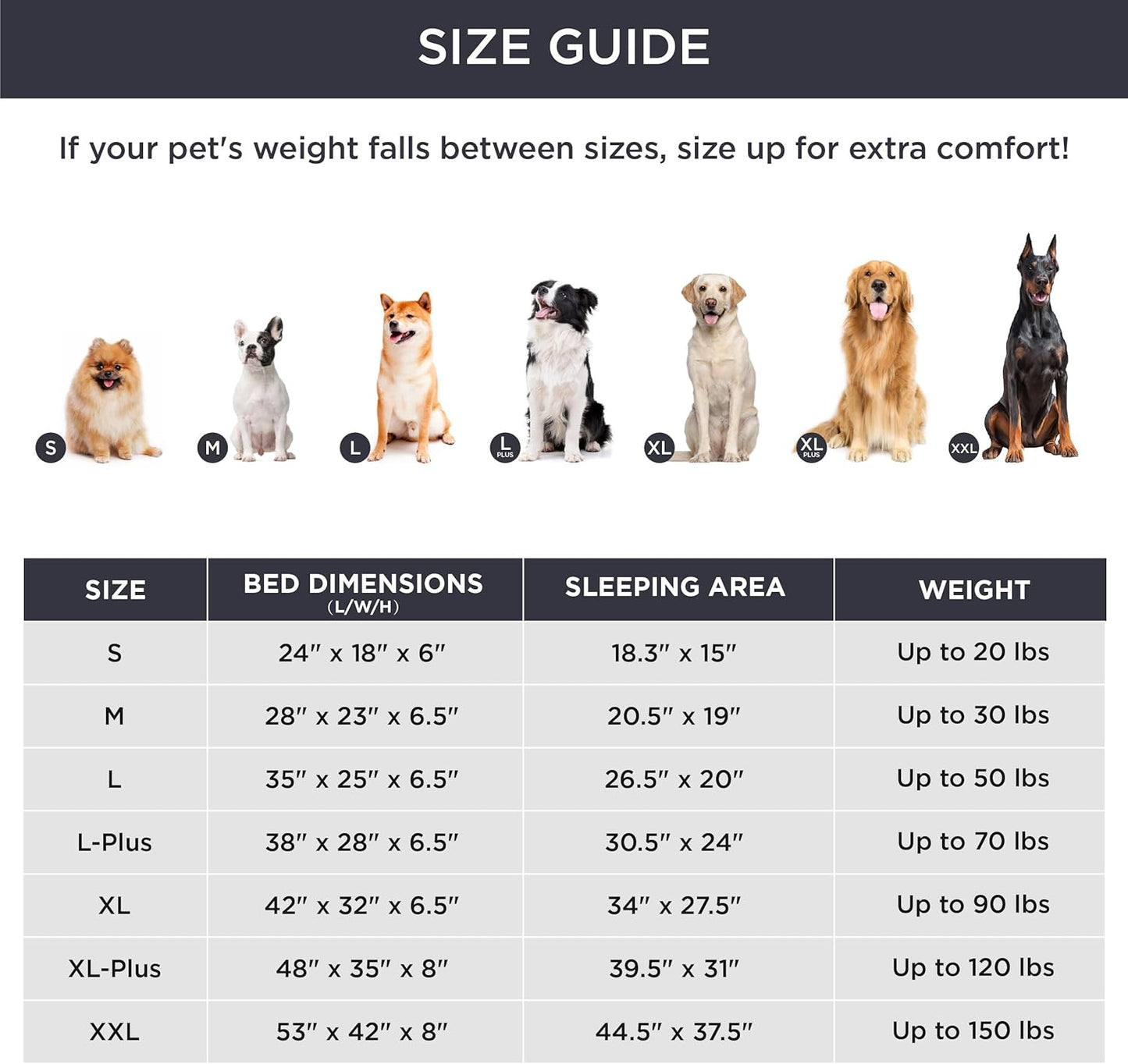 Bedsure Orthopedic Dog Beds Large Sized Dog - Washable Large Dog Cat Bed Waterproof, Comfort Dogs Couch Sofa with Washable Removable Cover, Pet Bed with Nonskid Bottom, Long Faux Fur-Taupe, 35"