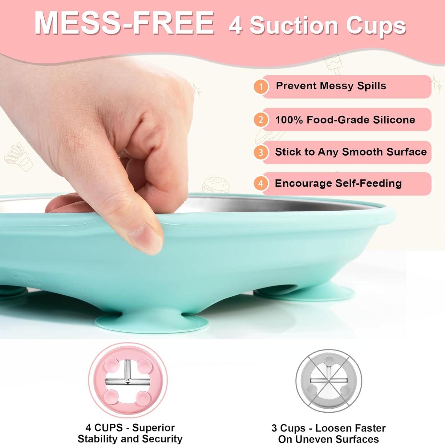 Bella's Friends Stainless Steel Toddler Plates Silicone Suction,3 Packs Non-Slip Baby Plates,Divided Portion,Food-Grade Silicone Plate for Kids,LEAD-FREE Dishwasher Safe, Green Blue Pink