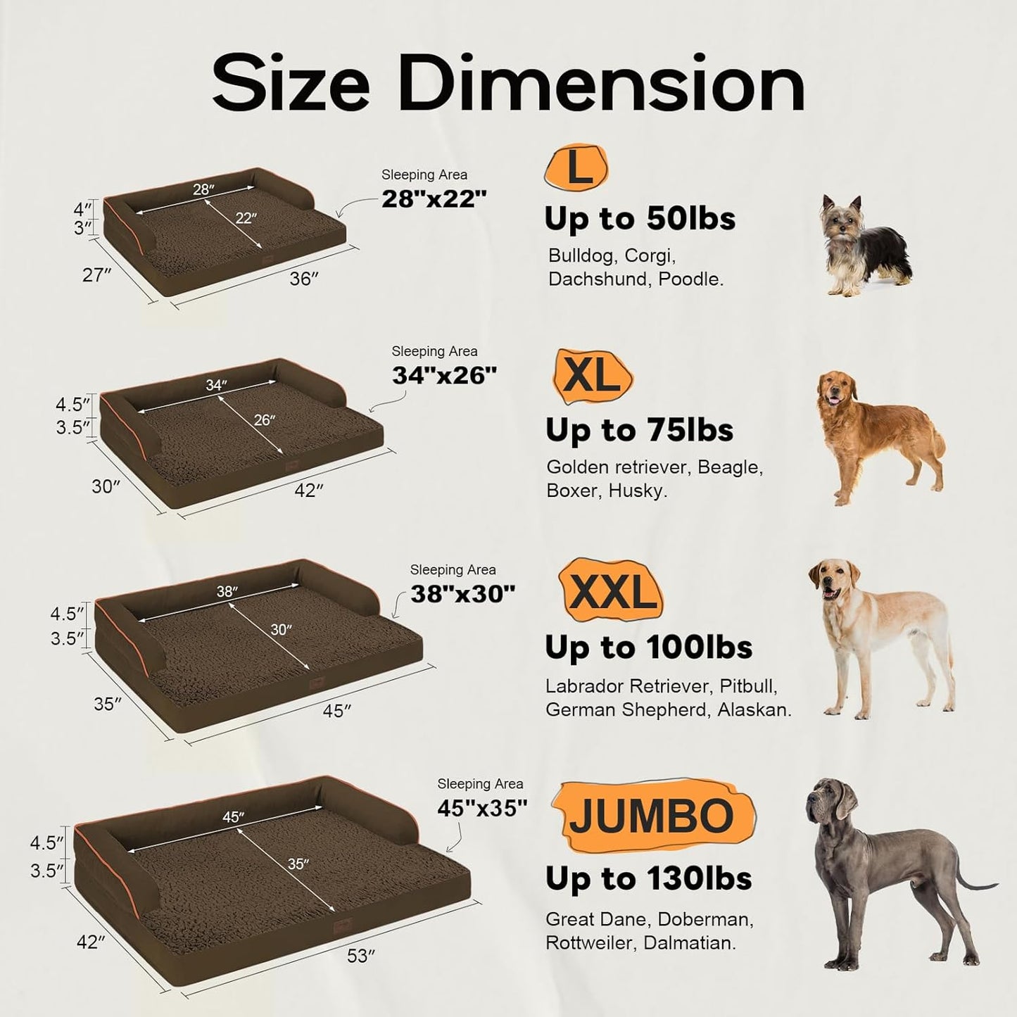 Large Dog Bed Orthopedic Washable - Extra Large XXXLarge Dogs, Orthopedic Coffee Jumbo Dog Bed with Waterproof Cover and Removable Egg Foam, Couch Bed Bolster