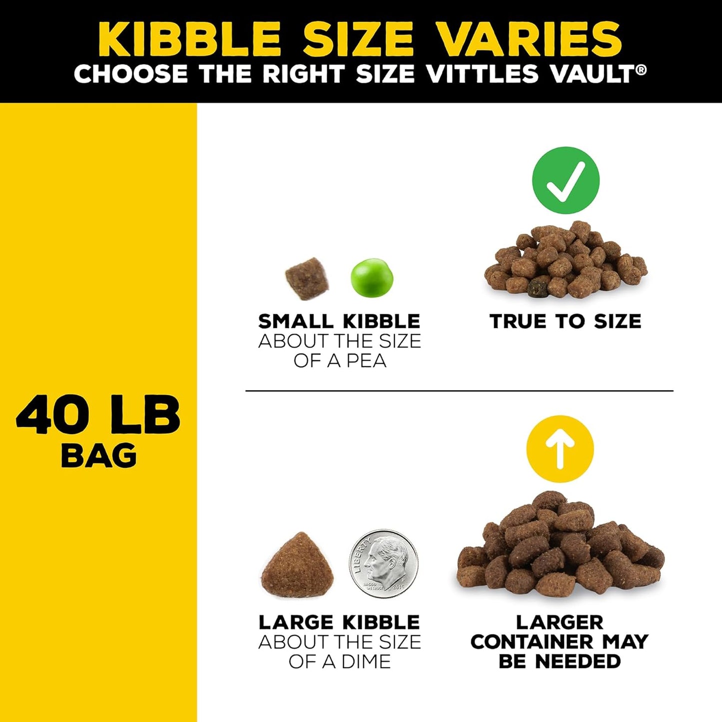 Gamma2 Vittles Vault Stackable Dog Food Storage Container with Sealing Lid, Up to 40 lbs Dry Pet Food Storage Container, USA-Made - [20.5"L x 12"W x 16.75"H]