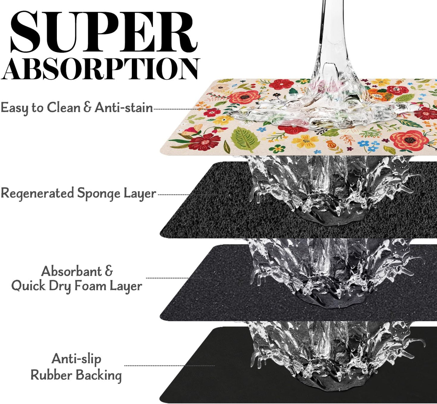 Dog Food Mats for Floors, Absorbent Quick Dry Pet Cat Food Mat, Dog Bowl Mats for Food and Water Dispenser Mat, Eco-Friendly Dog Accessories Pet Supplies 12""x20"", Floral White