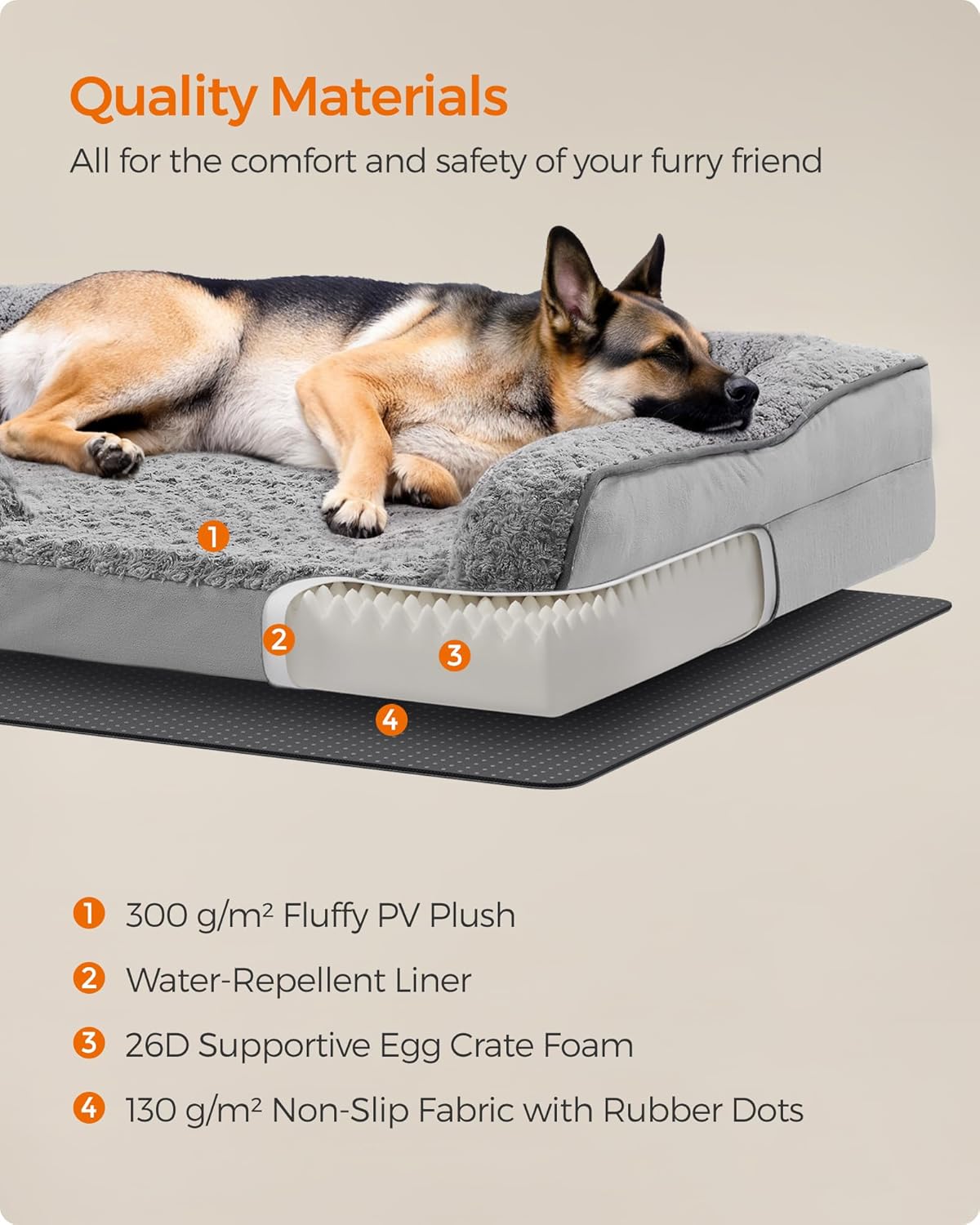 Feandrea Orthopaedic Dog Bed for Large Dogs, Waterproof Dog Sofa Bed with Removable Washable Cover, 48 x 35 x 7 Inches, Dove Gray UPGW254G01
