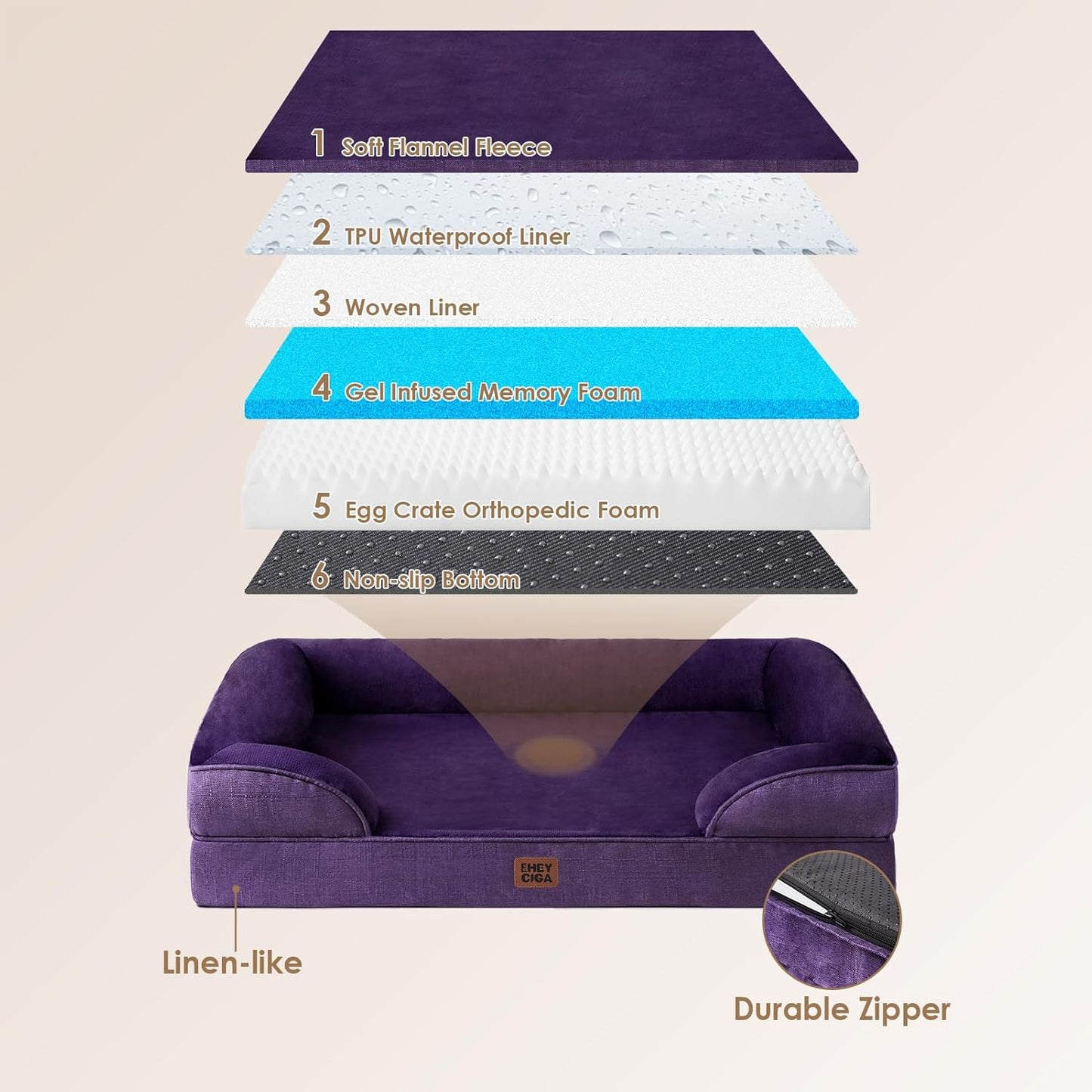 EHEYCIGA Orthopedic Dog Beds for Extra Large Dogs, Waterproof Memory Foam XL Pet Bed with Sides, Non-Slip Bottom and Egg-Crate Foam Big Dog Couch Bed with Washable Removable Cover, Purple