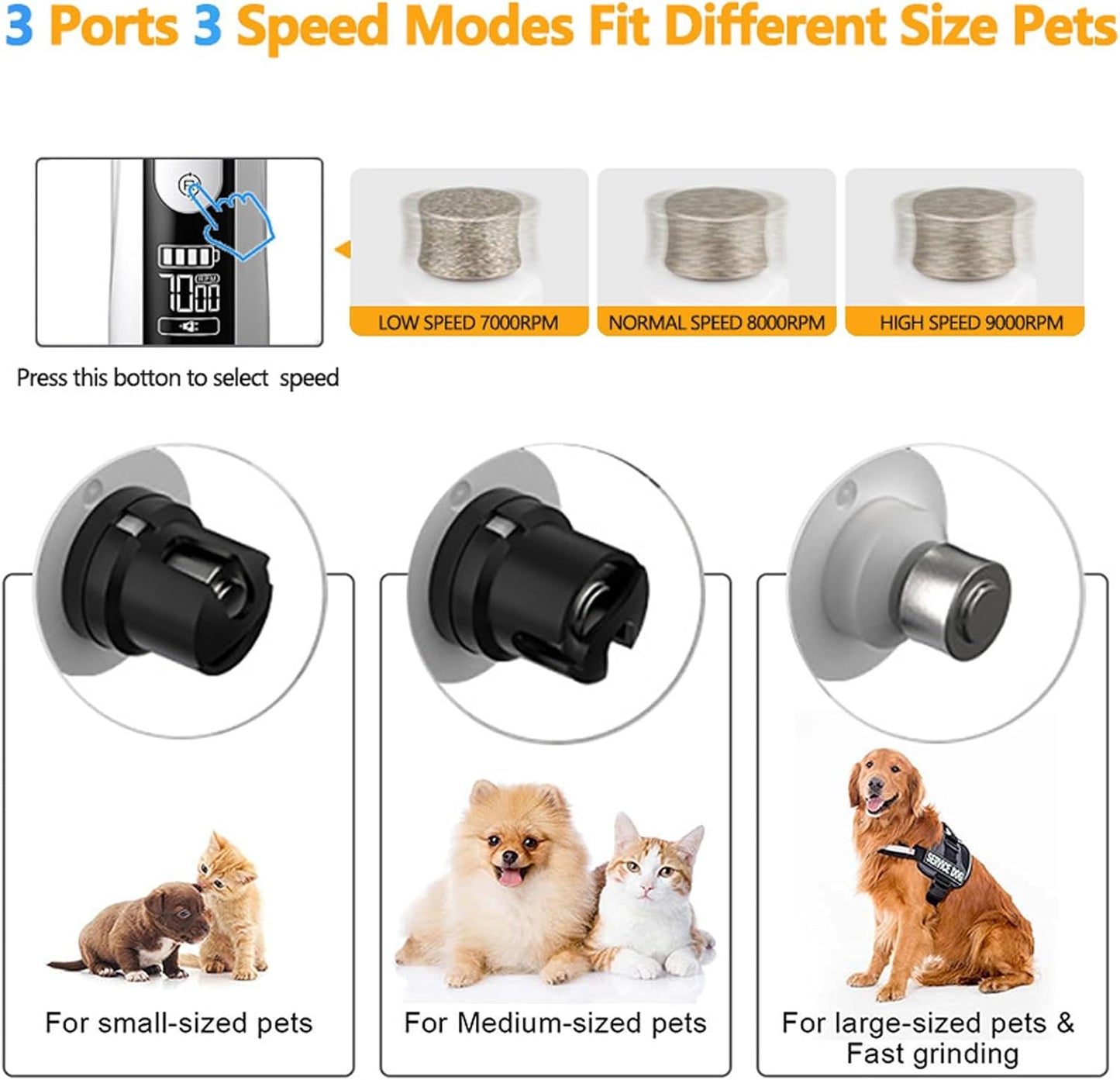 Heusom Silent Groom Pro Nail Grinder Cordless for Small Large Dogs - 3 Speeds Quiet Cat Dog Nail Trimmer with 2 LED Lights, 2000mAh Rechargeable for Thick Nails with Replacement Heads (1pc+2 Heads)