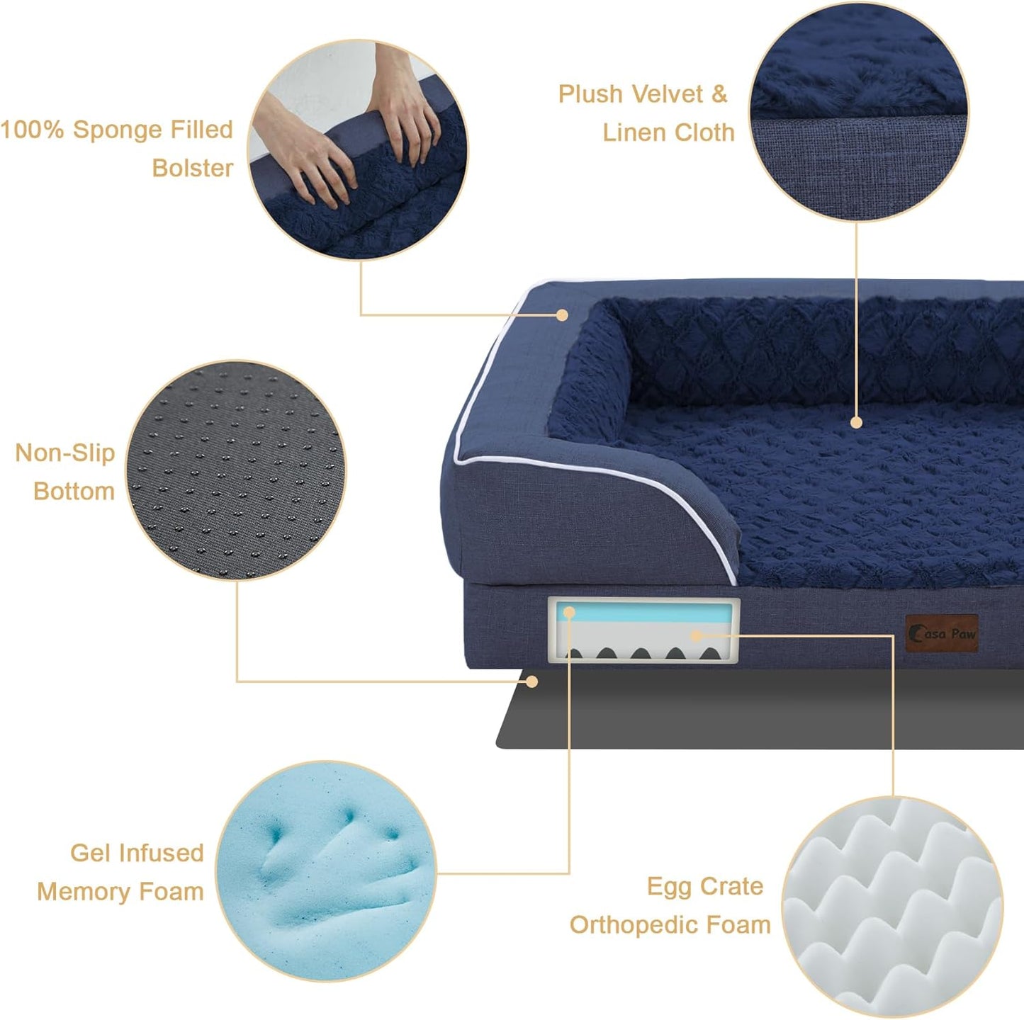 Orthopedic XXL Dog Bed for Extra Large Dogs, Waterproof Memory Foam Dogs Bed with Sides, Egg-Crate Foam and Non-Slip Bottom Big Dog Couch Bed with Washable Removable Cover(XX-large,Navy Blue)