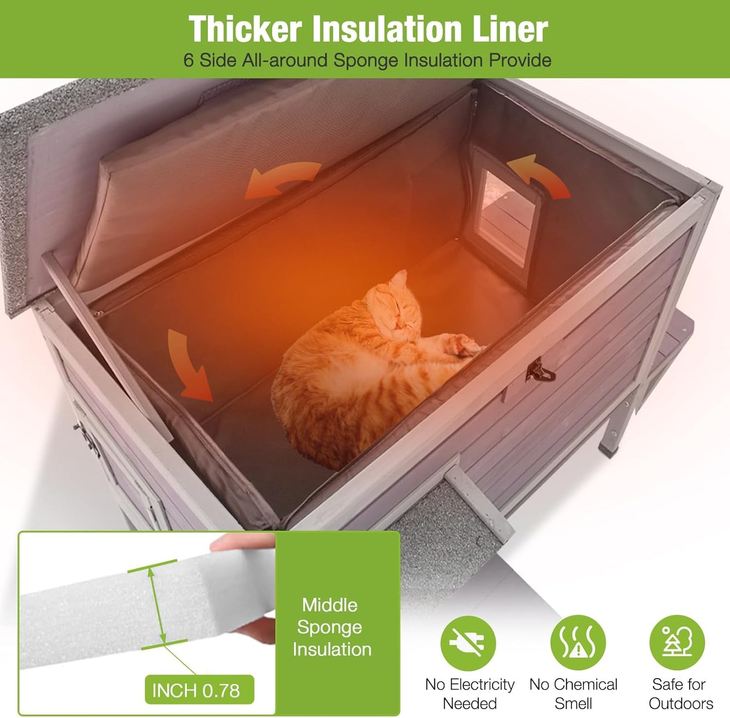 GUTINNEEN Insulated Outdoor Cat House with Triple-Layer Design - Weatherproof Cat Shelter with All-Round Insulated Foam Liner, Elevated Base & Escape Doors for Feral/Stray Cats (Winter-Ready)
