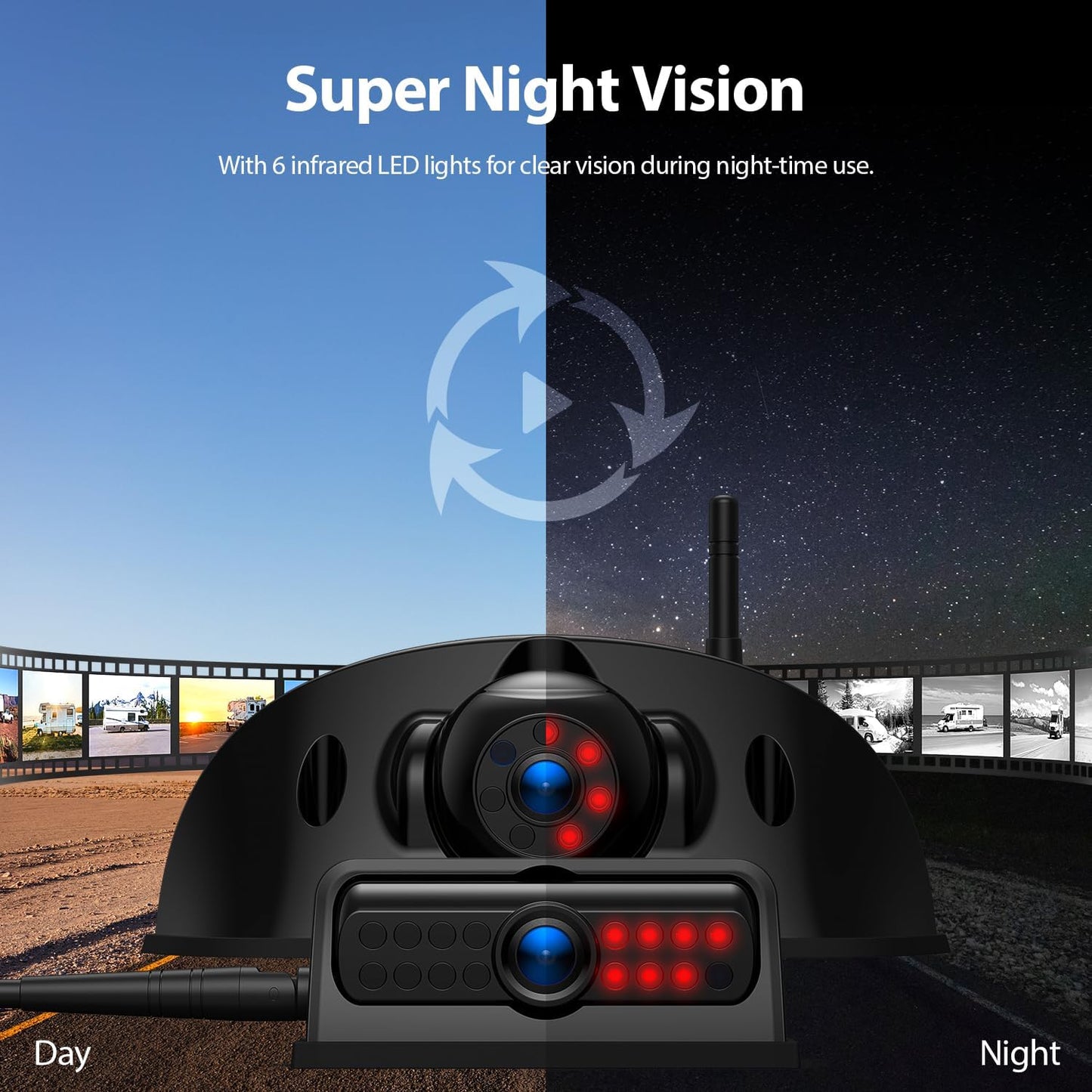 3-Camera Wireless RV Backup Camera System with 7-Inch Monitor, 1 Rear Sharkfin, 2 Side Cameras, DVR Monitor & IR Night Vision, IP69K Waterproof, Compatible with Furrion Pre-Wired RV Trailer