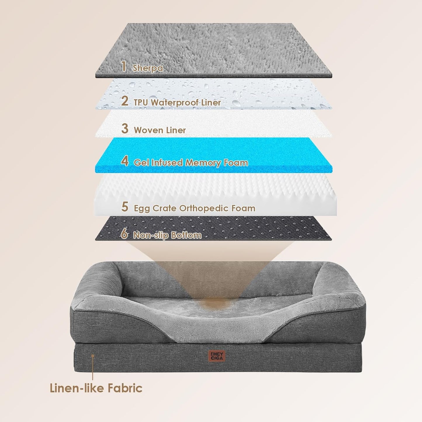 EHEYCIGA Memory Foam Dog Bed for Medium Size, Orthopedic Dog Sofa with Sides and Waterproof Liner, Washable Bolster Pet Couch with Removable Cover, 35x22x6.5 Inch, Grey