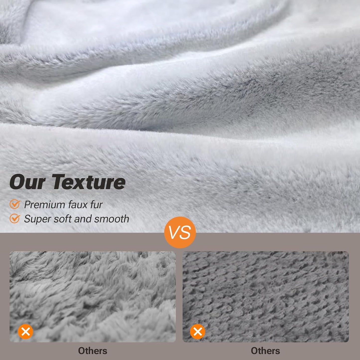 Soft Touch Orthopedic Dog Bed for Large Dogs with Faux Fur Top, Waterproof Pet Couch Bed with Removable Washable Cover and Supportive Foam Filling (Grey, Large)