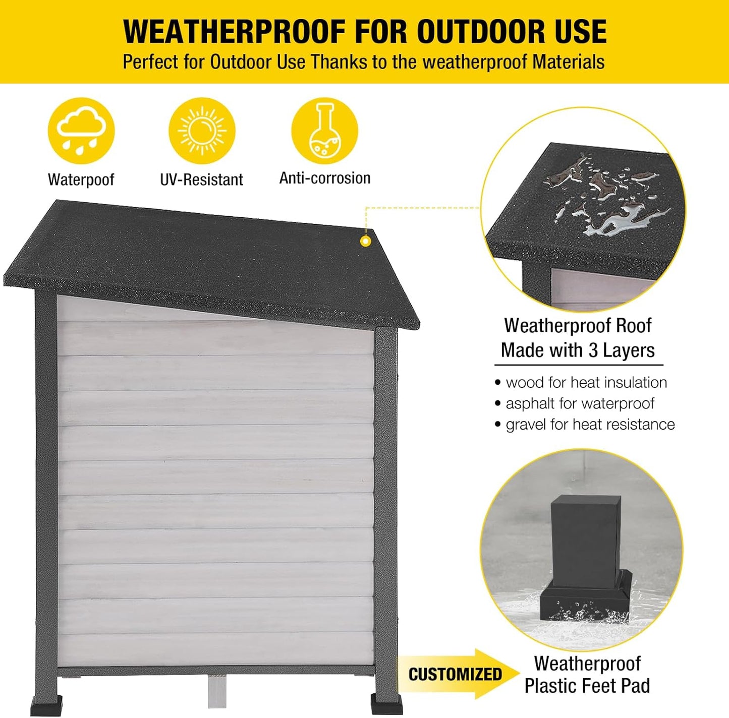 Aivituvin Large Dog House Outdoor Indoor Weatherproof Dog House for Small & Medium & Large Dogs with Unique All-Around Iron Frame＆Raised Feet（White）