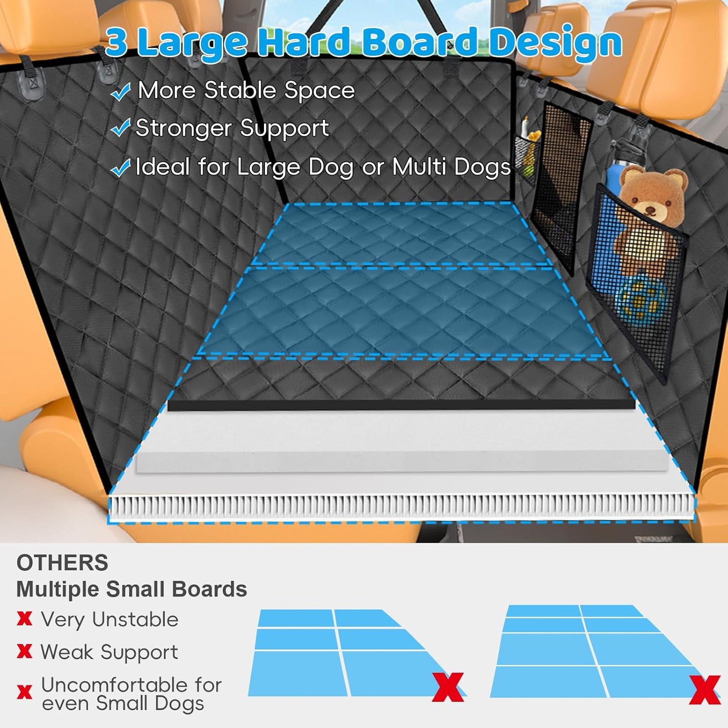 URPOWER Back Seat Extender for Dogs - Hard Bottom Dog Car Seat Cover Holds 420 lbs, Waterproof Dog Hammock Dogs Bed for Cars, SUVs & Small Trucks, Pet Backseat Protector with Mesh Window & Large Space