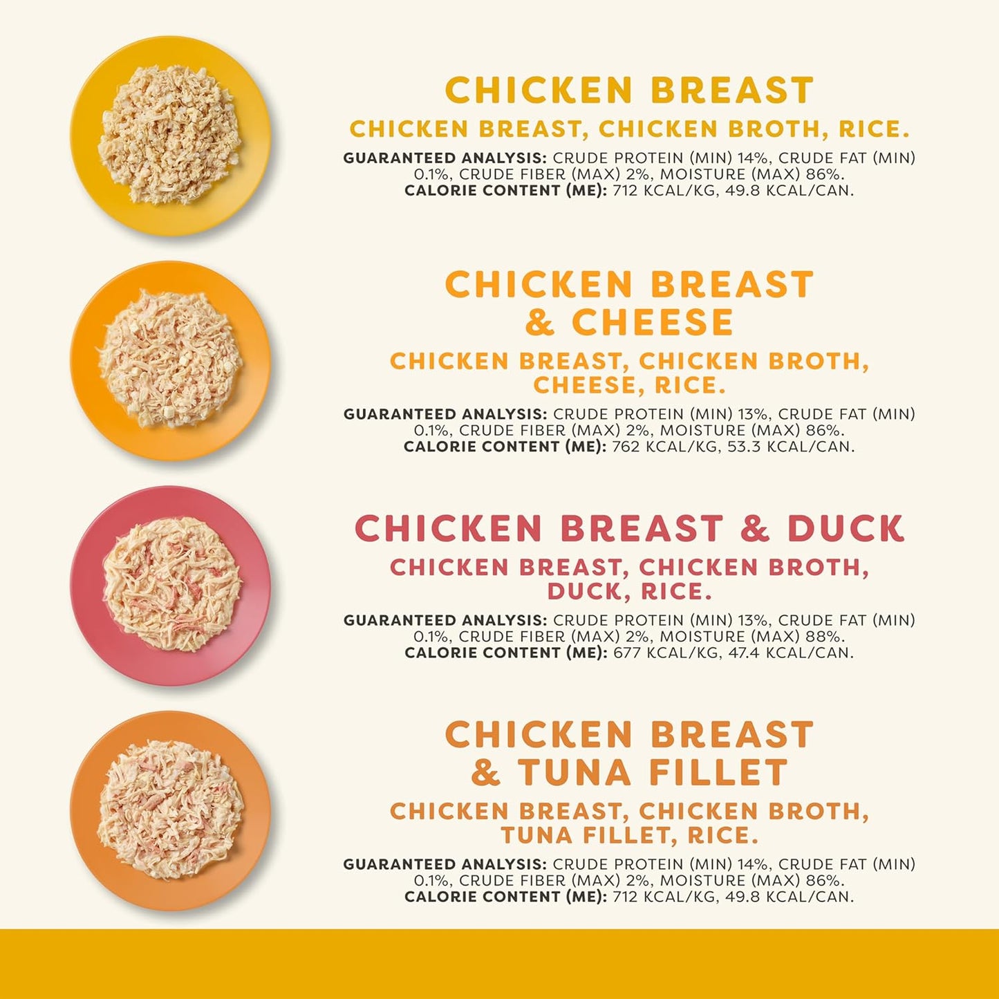 Applaws Natural Wet Canned Cat Food, Made with Limited and Natural Ingredients, Real Protein with No Artificial Additives, Chicken Selection Variety Pack in Broth (24 x 2.47oz Cans)