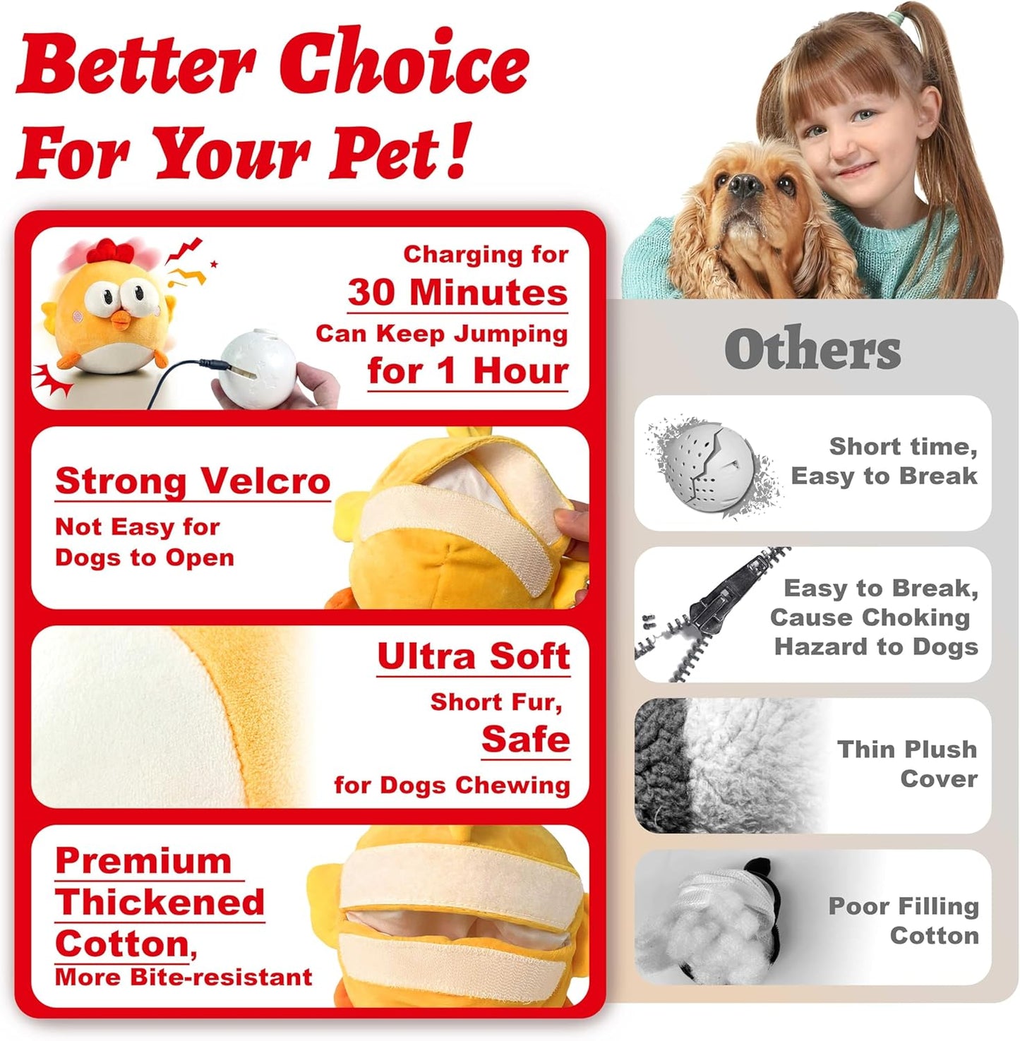 Interactive Dog Toys, Squeaky Moving Ball Toy with Jumping & Music Modes, Rechargeable Plush Chew Toys for Small/Medium/Large Dogs to Keep Puppy Busy Pet Toys (Chick)