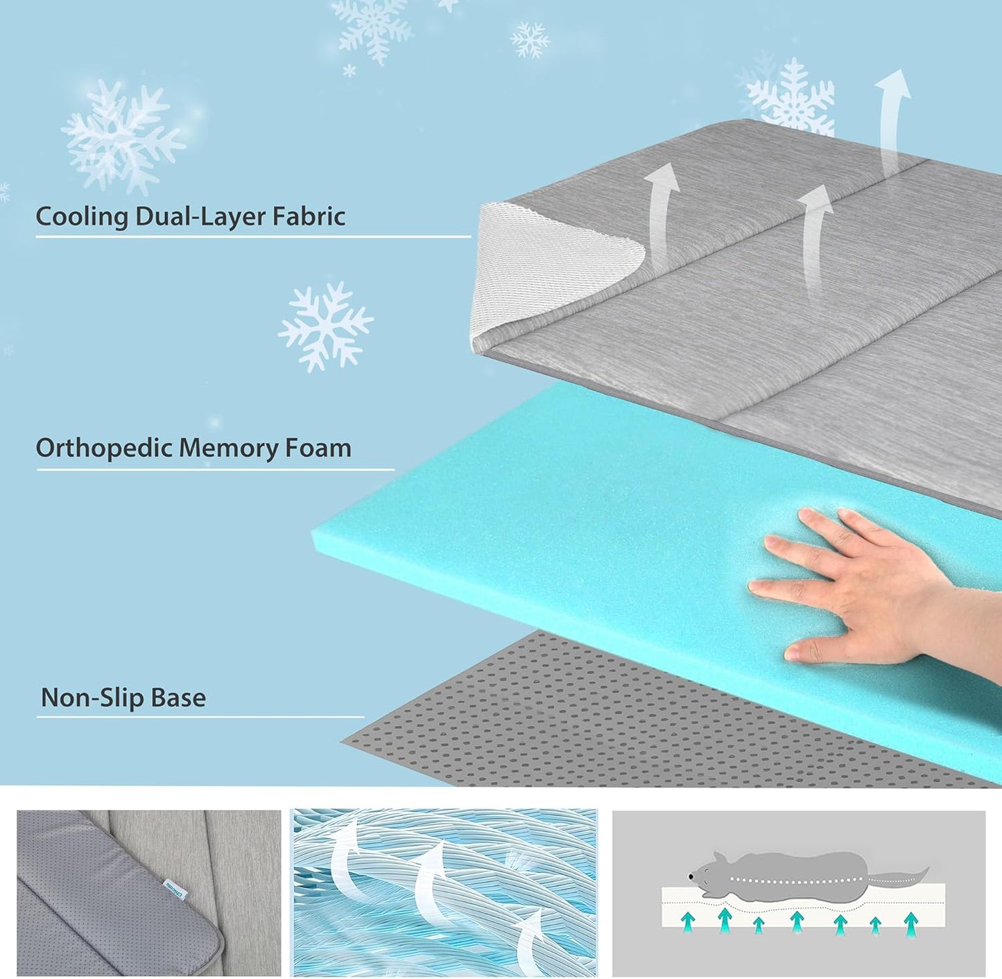 Dog Cooling Mat for Large Dogs - 35x23 Orthopedic Memory Foam Pet Pad for Summer, QMAX>0.5, Washable Premium Comfort Crate Pad for Your Furry Companion, Grey,