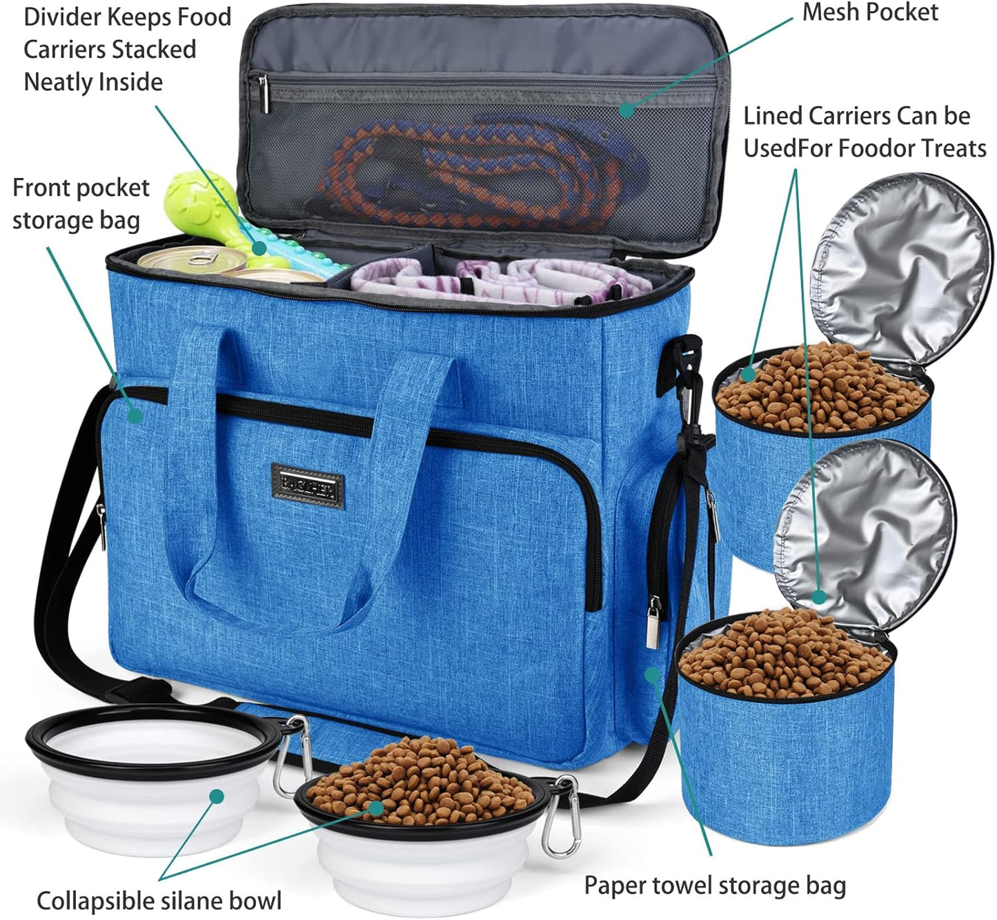 BAGLHER Dog Travel Bag, Pet Travel Bag (ALL Pet Travel Supplies), With 2 Pet Food Containers and 2 Collapsible Silicone Bowls; Essential Kits for Pet Travel Blue