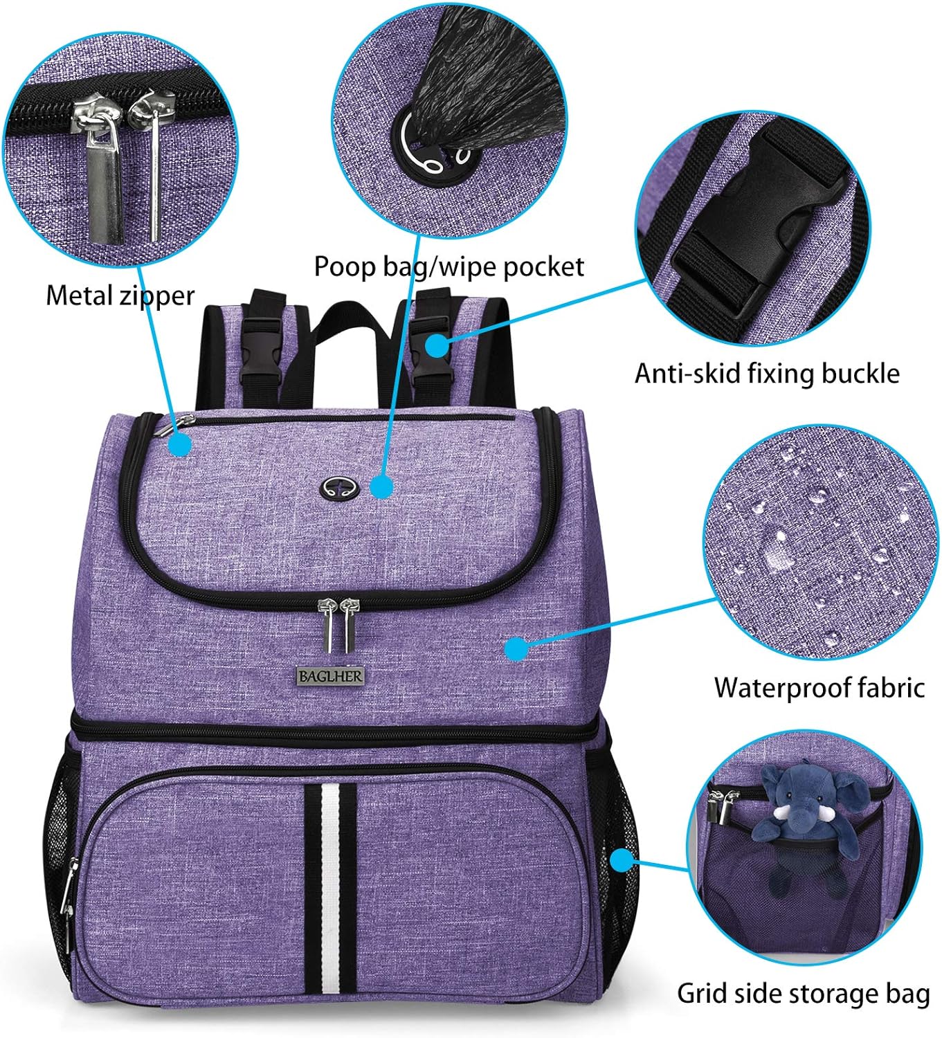 BAGLHER Pet Travel Bag, Double-Layer Pet Supplies Backpack (for All Pet Travel Supplies), Pet Travel Backpack with 2 Silicone Collapsible Bowls and 2 Food Baskets Purple