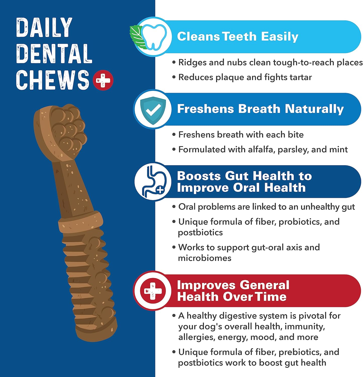 Bernie's Charming Chompers - Daily Dental Chews for Dogs - Cleans Teeth, Freshens Breath, + Boosts Oral-Gut Microbiome. Easy to Digest, Supports Healthy Digestion Naturally (36 oz, Small Dogs)