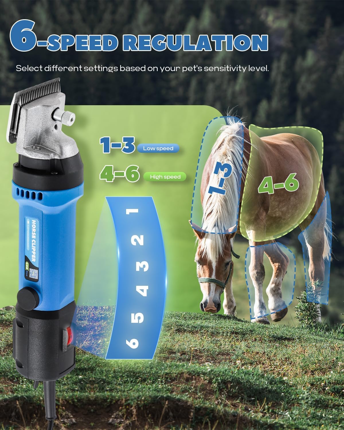 Horse Clippers 690W 28000RPM, Heavy Duty Horse Grooming Kit, Professional Livestock Clippers with 6 Speed Adjustable for Shaving Horse Pony Cattle Goat Large Dogs and Others