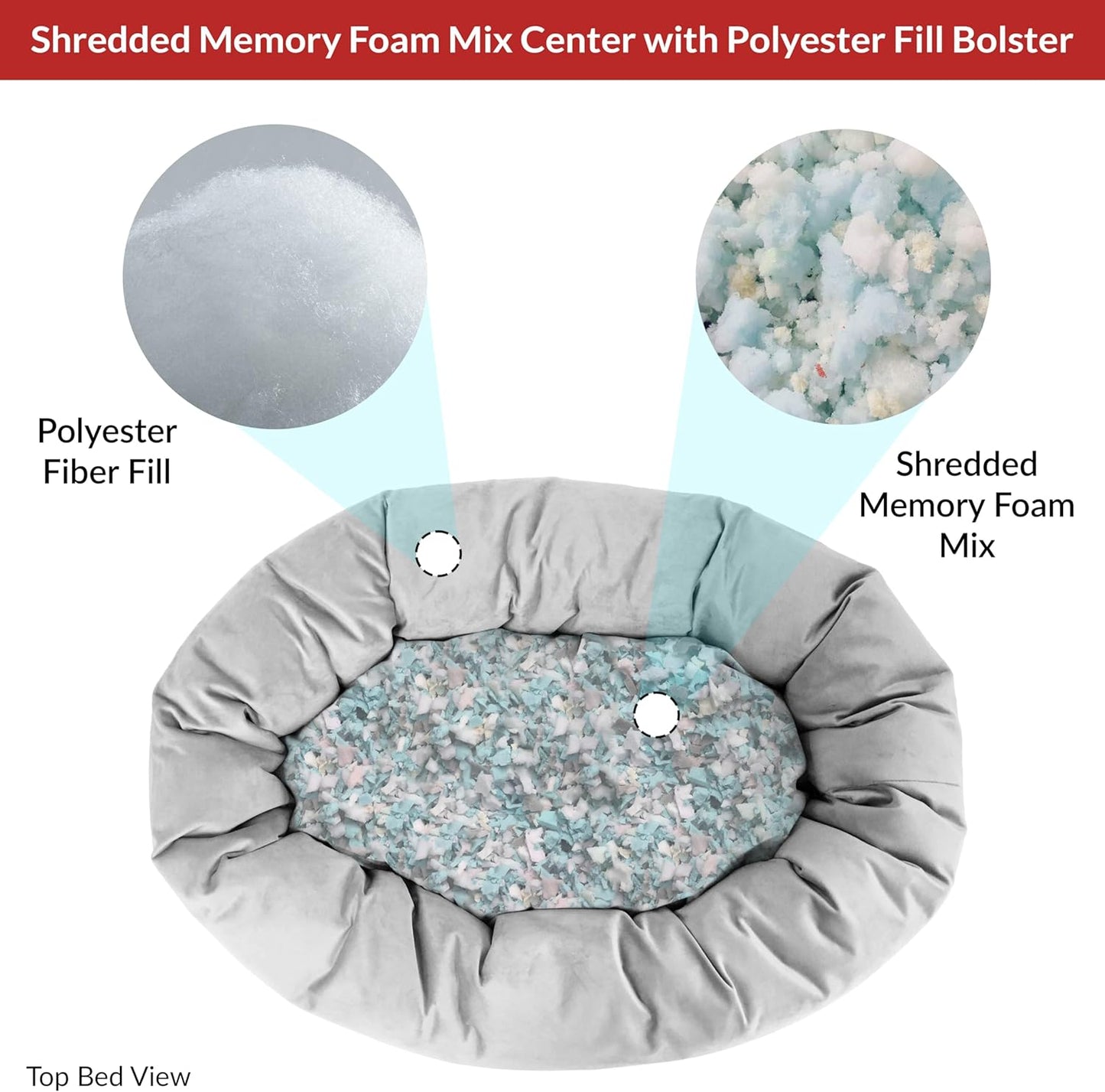 Majestic Pet Villa 40 Inch Shredded Memory Foam Dog Bed for Large Sized Dogs 40x29x9 Inch–Orthopedic Dog Bed with Removable Washable Cover-Washable Large Pet Bed with Head Support-Navy