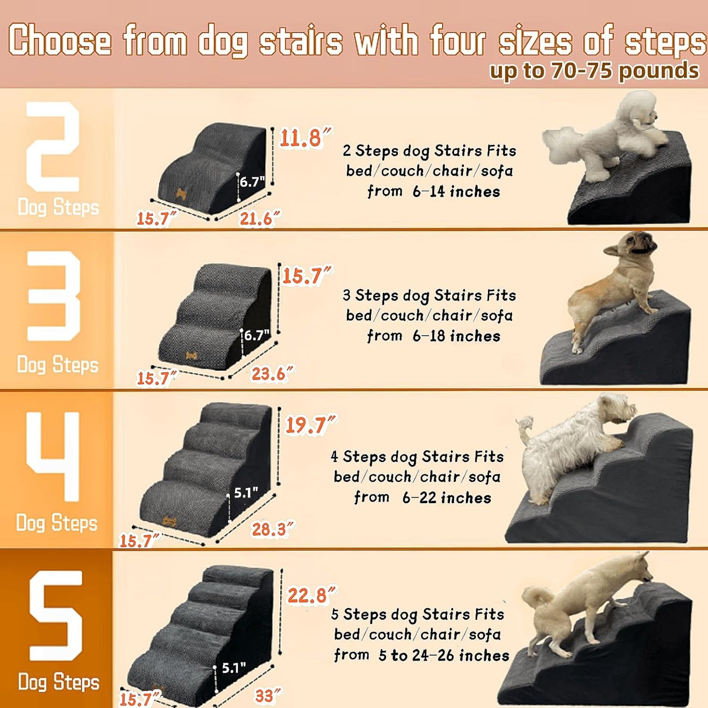 Dog Stairs to high beds, 3-step dog stairs for dogs to get on bed couch high 16"-20 inch, dog pet stairs for small large dogs cats climbing to bed, Non-Slip balanced doggy Grey (23.7*15.8*15.8 IN 33D)