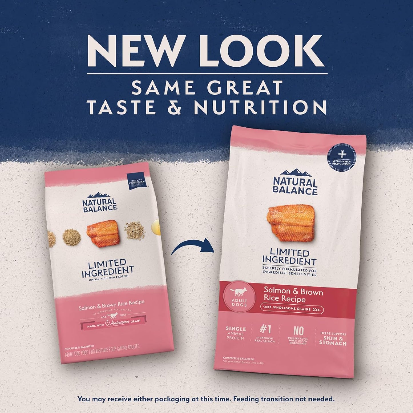 Natural Balance Limited Ingredient Adult Dry Dog Food with Healthy Grains, Salmon & Brown Rice Recipe, 12 Pound (Pack of 1)