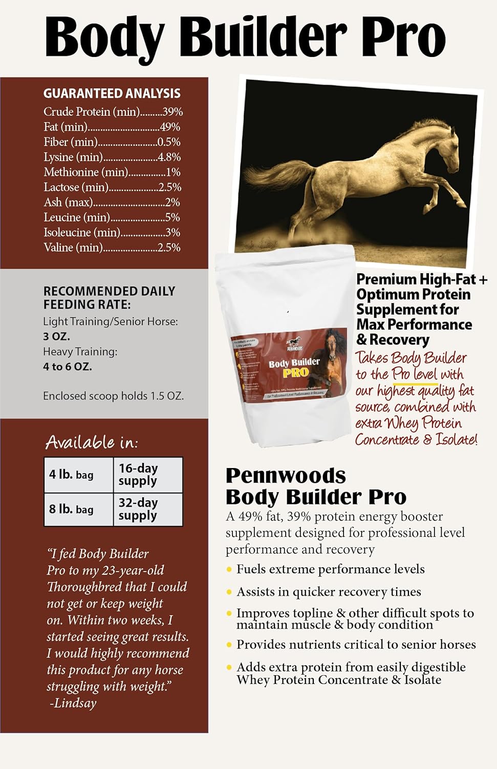 Body Builder Pro, Horse Weight Gain Supplement, Premium High Fat Energy Booster, with Whey Isolate and Concentrate Protein, 4lb Bag