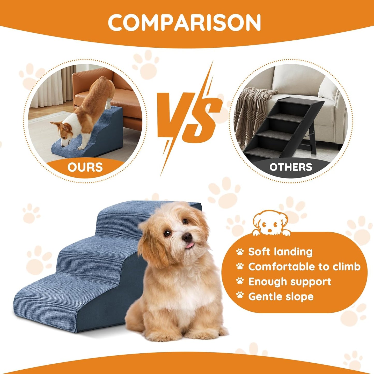 Navy Portable Pet Steps - 4-Step Dog & Cat Ramp for Bed, Couch, Sofa & Chairs - Non-Slip, High Density Foam