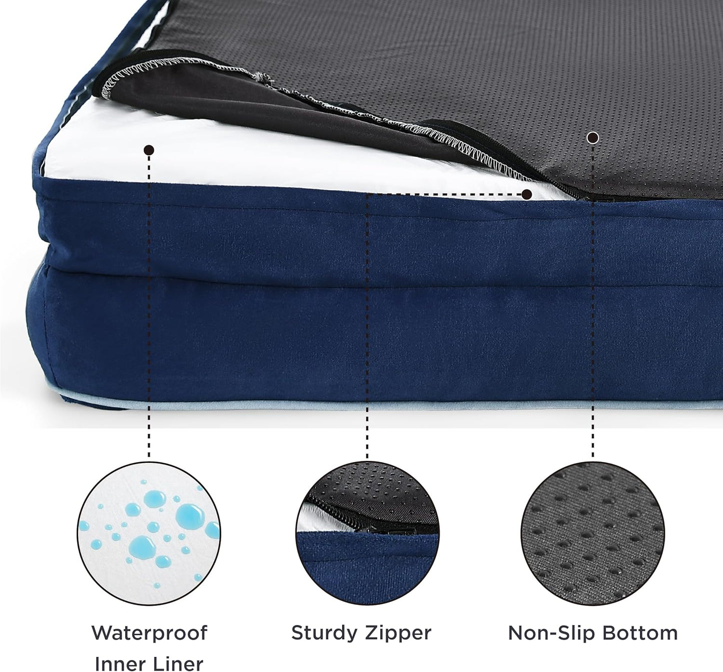 Bedsure Orthopedic Dog Bed for Extra Large Dogs - XL Washable Dog Sofa Beds Large, Supportive Foam Pet Couch Bed with Removable Washable Cover, Waterproof Lining and Nonskid Bottom, Navy Blue