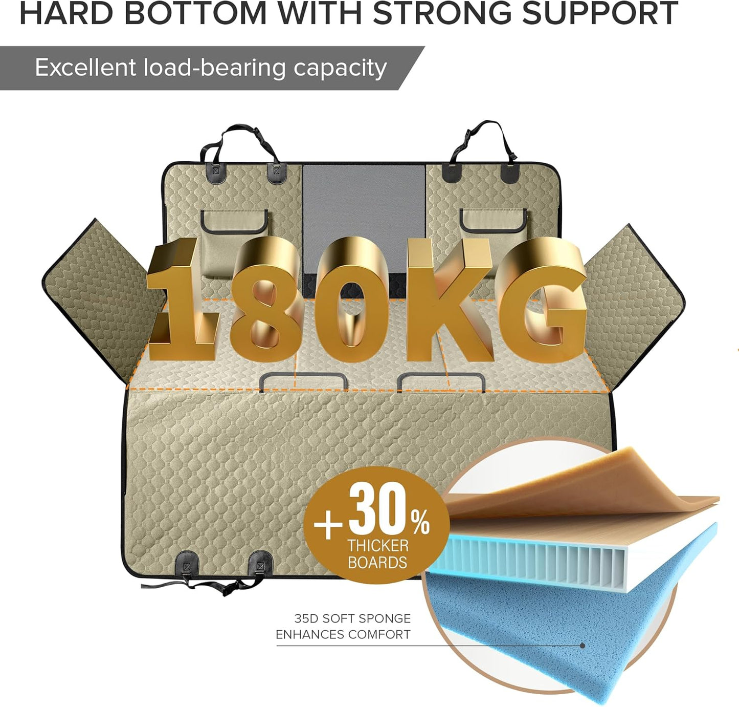 SHARLOVY XL Truck Back Seat Extender for Dogs, Large Hard Bottom Dog Car Seat Cover for Back Seat, Heavy Duty Dog Car Hammock, Waterproof Pet Seat Covers for Trucks, F150, Ram1500 and Large SUV