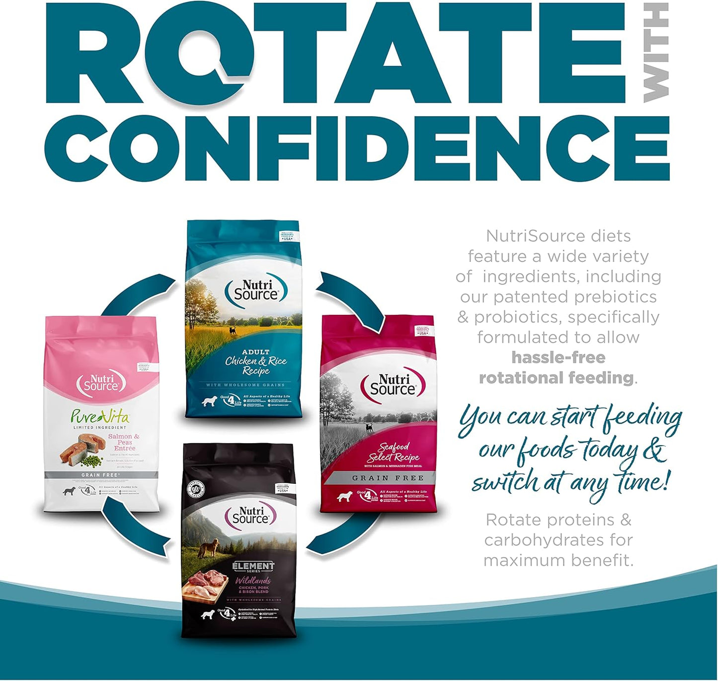 Nutrisource Adult Chicken & Rice Dog Food 5Lb