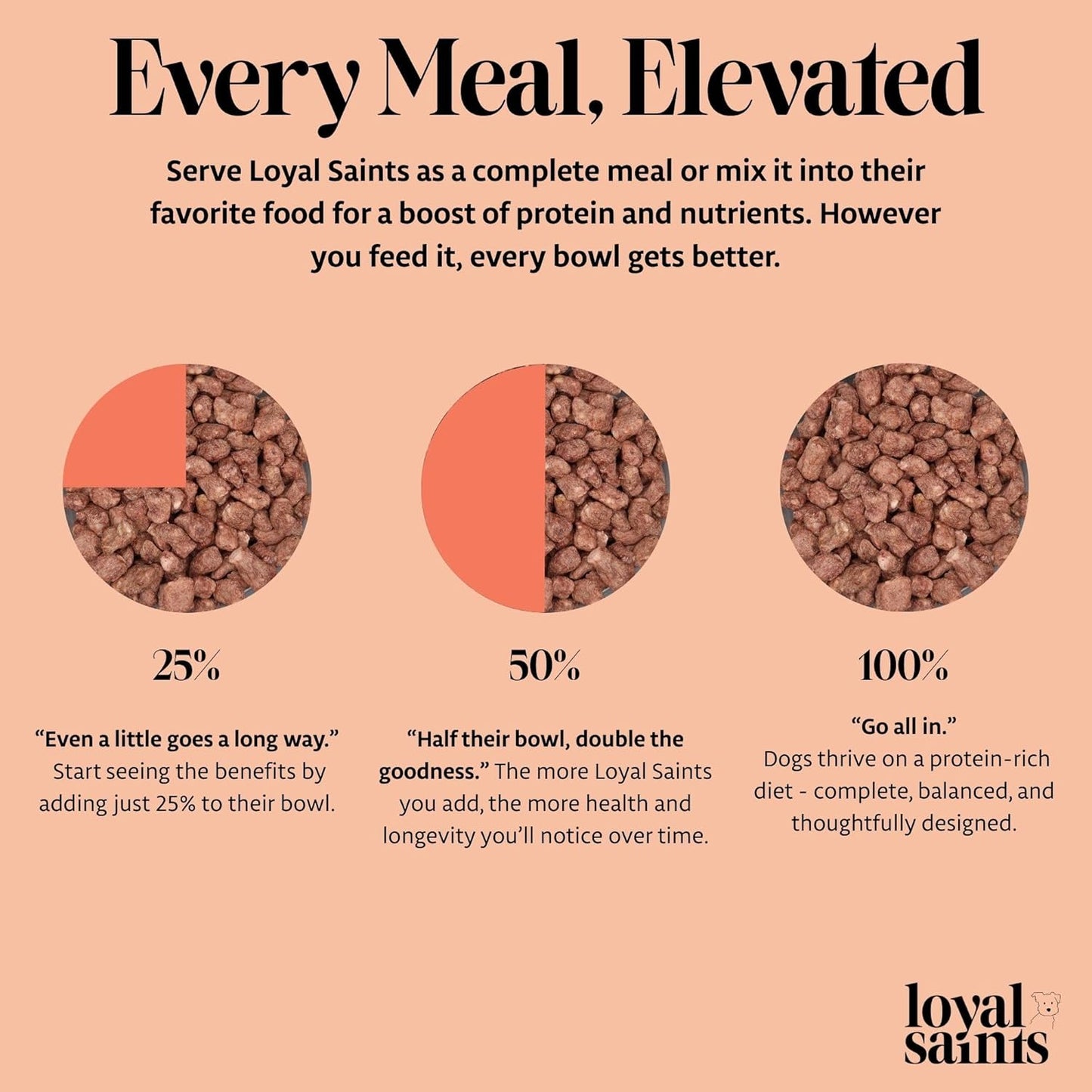 Freeze Dried Raw Dog Food - Premium Turkey and Salmon Flavor with High Protein and Grain Free Dog Food for All Breeds and Picky Eaters - Versatile as Meal Topper, Snack, and Treats, 14 Oz