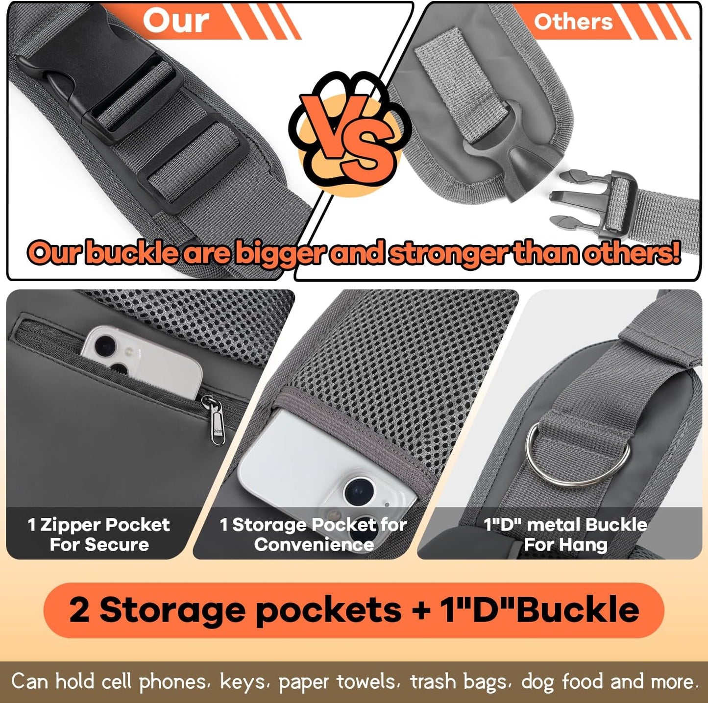 YUDODO Pet Dog Sling Carrier Breathable Mesh Travel Safe Sling Bag Carrier for Dogs Cats